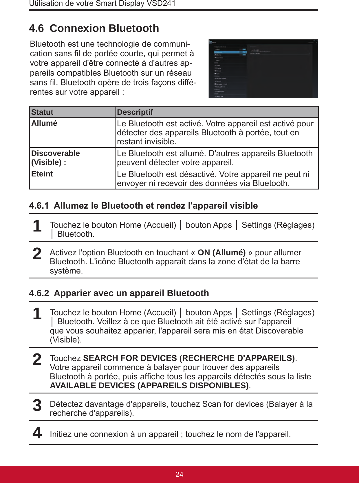 Utilisation de votre Smart Display VSD24125244.6  Connexion BluetoothBluetooth est une technologie de communi-cation sans l de portée courte, qui permet à votre appareil d&apos;être connecté à d&apos;autres ap-pareils compatibles Bluetooth sur un réseau sans l. Bluetooth opère de trois façons diffé-rentes sur votre appareil :Statut DescriptifAllumé Le Bluetooth est activé. Votre appareil est activé pour détecter des appareils Bluetooth à portée, tout en restant invisible.Discoverable (Visible) : Le Bluetooth est allumé. D&apos;autres appareils Bluetooth peuvent détecter votre appareil.Eteint Le Bluetooth est désactivé. Votre appareil ne peut ni envoyer ni recevoir des données via Bluetooth.4.6.1  Allumez le Bluetooth et rendez l&apos;appareil visible1Touchez le bouton Home (Accueil) │ bouton Apps │ Settings (Réglages) │ Bluetooth.2Activez l&apos;option Bluetooth en touchant « ON (Allumé) » pour allumer Bluetooth. L&apos;icône Bluetooth apparaît dans la zone d&apos;état de la barre système.4.6.2  Apparier avec un appareil Bluetooth1Touchez le bouton Home (Accueil) │ bouton Apps │ Settings (Réglages) │ Bluetooth. Veillez à ce que Bluetooth ait été activé sur l&apos;appareil que vous souhaitez apparier, l&apos;appareil sera mis en état Discoverable (Visible).2Touchez SEARCH FOR DEVICES (RECHERCHE D&apos;APPAREILS). Votre appareil commence à balayer pour trouver des appareils Bluetooth à portée, puis afche tous les appareils détectés sous la liste AVAILABLE DEVICES (APPAREILS DISPONIBLES).3Détectez davantage d&apos;appareils, touchez Scan for devices (Balayer à la recherche d&apos;appareils).4Initiez une connexion à un appareil ; touchez le nom de l&apos;appareil.