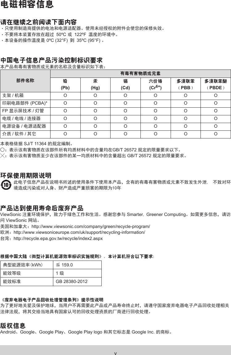 v电磁相容信息请在继续之前阅读下面内容‧只使用制造商提供的电池和电源适配器。使用未经授权的附件会使您的保修失效。‧不要将本装置存放在超过 50ºC 或 122ºF 温度的环境中。‧本设备的操作温度是 0ºC (32°F) 到 35ºC (95°F) 。中国电子信息产品污染控制标识要求本产品有毒有害物质或元素的名称及含量标识如下表：部件名称有毒有害物质或元素铅 (Pb)汞 (Hg)镉 (Cd)六价铬(Cr6+)多溴联苯（PBB）多溴联苯醚（PBDE）支架 /机箱 OOOOOO印刷电路部件 (PCBA)* OOOOOOFP 显示屏技术 /灯管 OOOOOO电缆 /电线 /连接器 OOOOOO电源设备 /电源适配器 OOOOOO介质 /软件 /其它 OOOOOO本表格依据 SJ/T 11364 的规定编制。○：表示该有害物质在该部件所有均质材料中的含量均在GB/T 26572 规定的限量要求以下。╳：表示该有害物质至少在该部件的某一均质材料中的含量超出 GB/T 26572 规定的限量要求。环保使用期限说明此电子信息产品在说明书所述的使用条件下使用本产品，含有的有毒有害物质或元素不致发生外泄,  不致对环境造成污染或对人身、财产造成严重损害的期限为10年产品达到使用寿命后废弃产品ViewSonic 注重环境保护，致力于绿色工作和生活。感谢您参与 Smarter, Greener Computing。如需更多信息，请访问 ViewSonic 网站。美国和加拿大：http://www.viewsonic.com/company/green/recycle-program/欧洲：http://www.viewsoniceurope.com/uk/support/recycling-information/台湾：http://recycle.epa.gov.tw/recycle/index2.aspx根据中国大陆《微型计算机能源效率标识实施规则》，本计算机符合以下要求:典型能源效率(kWh)≦ 159.0能效等级 1 级能效标准 GB 28380-2012《废弃电器电子产品回收处理管理条列》提示性说明为了更好地关爱及保护地球，当用户不再需要此产品或产品寿命终止时，请遵守国家废弃电器电子产品回收处理相关法律法规，将其交给当地具有国家认可的回收处理资质的厂商进行回收处理。版权信息Android、Google、Google Play、Google Play logo 和其它标志是 Google Inc. 的商标。