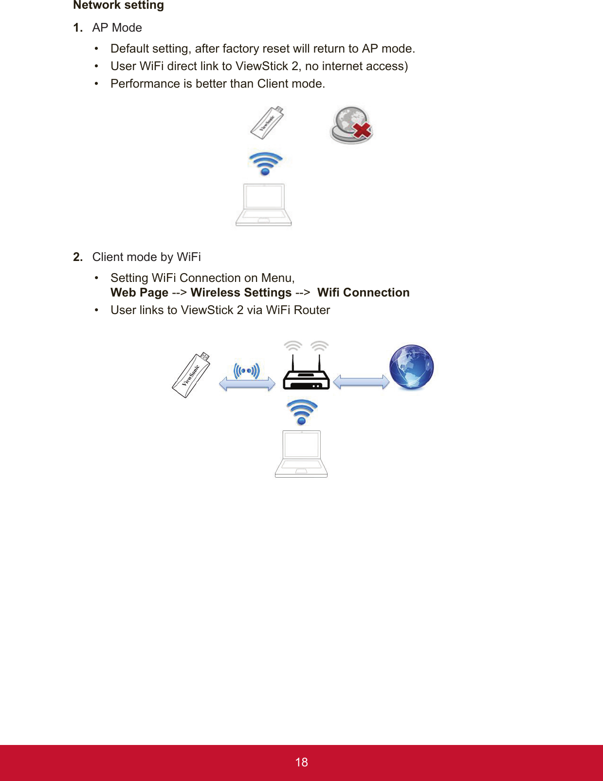 18Network setting1.  AP Mode •  Default setting, after factory reset will return to AP mode.•  User WiFi direct link to ViewStick 2, no internet access)•  Performance is better than Client mode.2.  Client mode by WiFi•  Setting WiFi Connection on Menu,  Web Page --&gt; Wireless Settings --&gt;  Wifi Connection•  User links to ViewStick 2 via WiFi Router