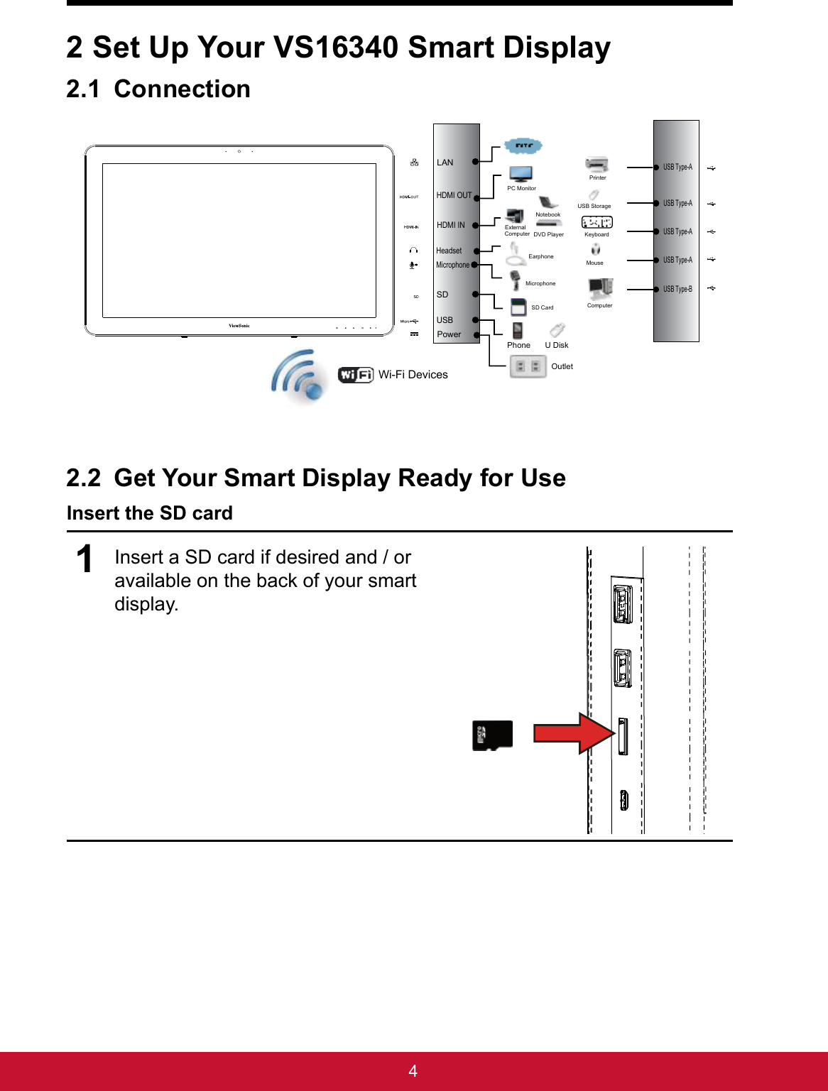 42 Set Up Your VS16340 Smart Display2.1 ConnectionExternal ComputerEarphoneMicrophoneOutletNotebookDVD PlayerSDUSBHDMI OUTLANMicrophonePowerWi-Fi DevicesKeyboardPrinterMouseUSB StorageHeadsetHDMI INUSB Type-AUSB Type-AUSB Type-AUSB Type-AUSB Type-BSD CardPC MonitorPhone U DiskComputer2.2 Get Your Smart Display Ready for UseInsert the SD card1Insert a SD card if desired and / oravailable on the back of your smartdisplay.