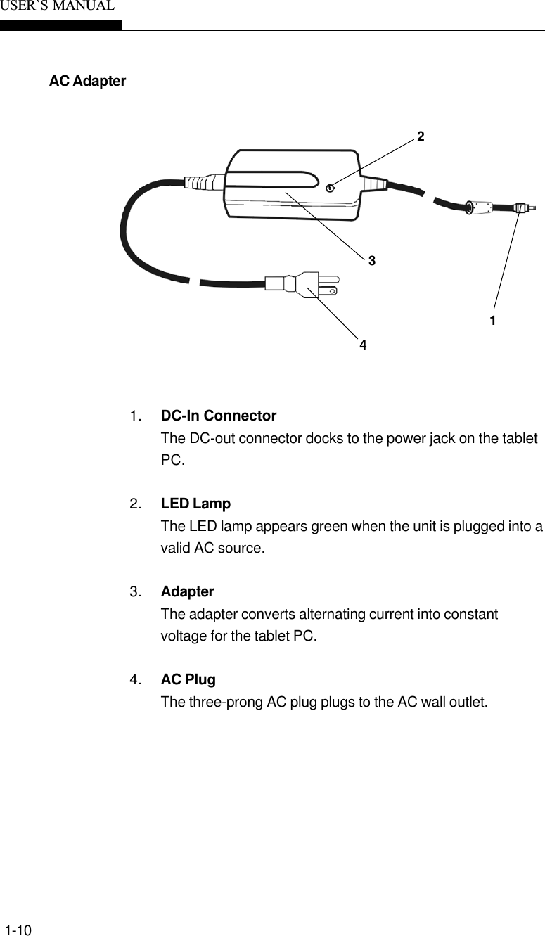 1-10USER`S  MANUALAC Adapter1. DC-In ConnectorThe DC-out connector docks to the power jack on the tabletPC.2. LED LampThe LED lamp appears green when the unit is plugged into avalid AC source.3. AdapterThe adapter converts alternating current into constantvoltage for the tablet PC.4. AC PlugThe three-prong AC plug plugs to the AC wall outlet. 4 12 3