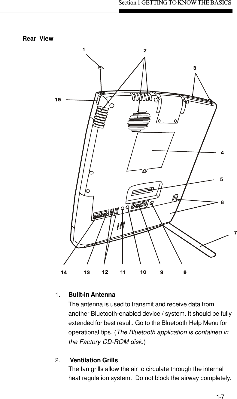 Section 1 GETTING TO KNOW THE BASICS1-71. Built-in AntennaThe antenna is used to transmit and receive data fromanother Bluetooth-enabled device / system. It should be fullyextended for best result. Go to the Bluetooth Help Menu foroperational tips. (The Bluetooth application is contained inthe Factory CD-ROM disk.)2.  Ventilation GrillsThe fan grills allow the air to circulate through the internalheat regulation system.  Do not block the airway completely.Rear  View