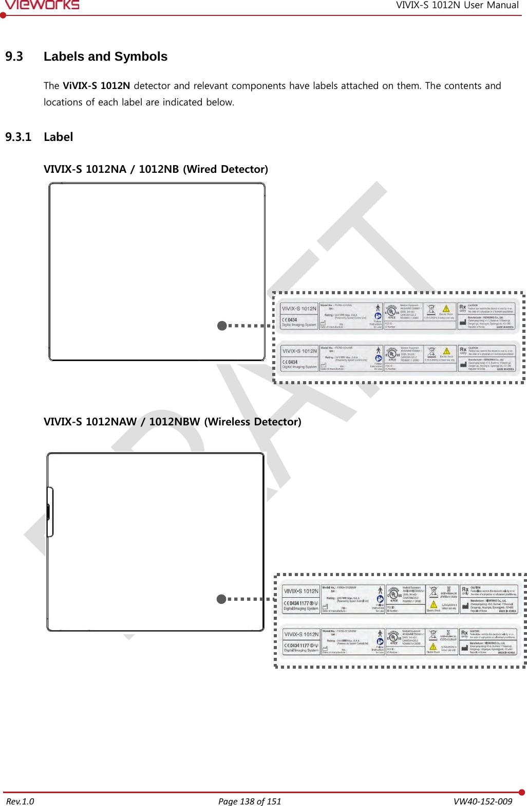   Rev.1.0 Page 138 of 151  VW40-152-009 VIVIX-S 1012N User Manual 9.3 Labels and Symbols The ViVIX-S 1012N detector and relevant components have labels attached on them. The contents and locations of each label are indicated below. 9.3.1 Label  VIVIX-S 1012NA / 1012NB (Wired Detector)     VIVIX-S 1012NAW / 1012NBW (Wireless Detector)          