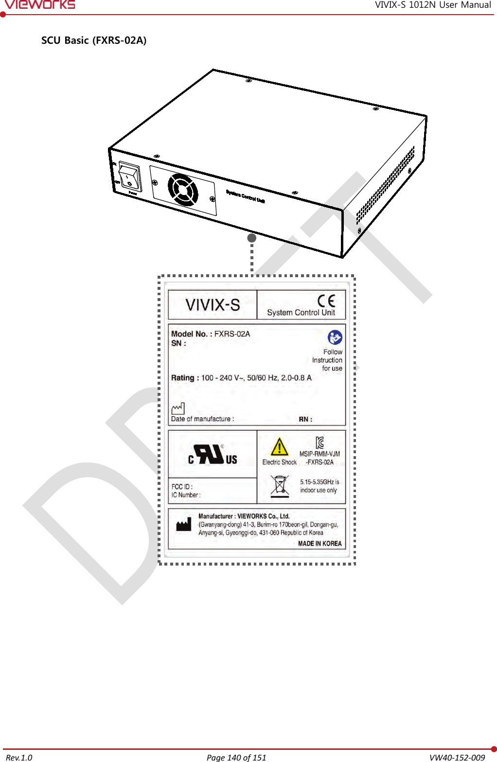   Rev.1.0 Page 140 of 151  VW40-152-009 VIVIX-S 1012N User Manual  SCU Basic (FXRS-02A)     