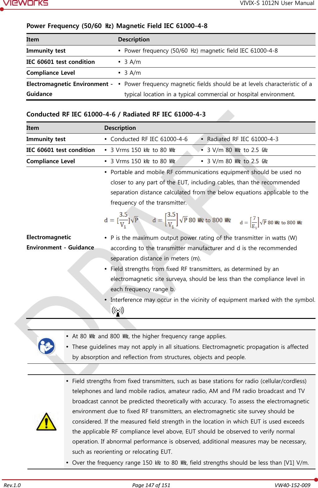   Rev.1.0 Page 147 of 151  VW40-152-009 VIVIX-S 1012N User Manual  Power Frequency (50/60  ㎐) Magnetic Field IEC 61000-4-8 Item Description Immunity test  Power frequency (50/60 ㎐) magnetic field IEC 61000-4-8 IEC 60601 test condition  3 A/m Compliance Level  3 A/m Electromagnetic Environment - Guidance  Power frequency magnetic fields should be at levels characteristic of a typical location in a typical commercial or hospital environment.  Conducted RF IEC 61000-4-6 / Radiated RF IEC 61000-4-3 Item Description Immunity test  Conducted RF IEC 61000-4-6   Radiated RF IEC 61000-4-3 IEC 60601 test condition  3 Vrms 150  ㎑ to 80  ㎒   3 V/m 80  ㎒ to 2.5 ㎓ Compliance Level  3 Vrms 150  ㎑ to 80  ㎒     3 V/m 80  ㎒ to 2.5 ㎓ Electromagnetic Environment - Guidance  Portable and mobile RF communications equipment should be used no closer to any part of the EUT, including cables, than the recommended separation distance calculated from the below equations applicable to the frequency of the transmitter.             P is the maximum output power rating of the transmitter in watts (W) according to the transmitter manufacturer and d is the recommended separation distance in meters (m).  Field strengths from fixed RF transmitters, as determined by an electromagnetic site surveya, should be less than the compliance level in each frequency range b.  Interference may occur in the vicinity of equipment marked with the symbol.     At 80 ㎒ and 800 ㎒, the higher frequency range applies.  These guidelines may not apply in all situations. Electromagnetic propagation is affected by absorption and reflection from structures, objects and people.    Field strengths from fixed transmitters, such as base stations for radio (cellular/cordless) telephones and land mobile radios, amateur radio, AM and FM radio broadcast and TV broadcast cannot be predicted theoretically with accuracy. To assess the electromagnetic environment due to fixed RF transmitters, an electromagnetic site survey should be considered. If the measured field strength in the location in which EUT is used exceeds the applicable RF compliance level above, EUT should be observed to verify normal operation. If abnormal performance is observed, additional measures may be necessary, such as reorienting or relocating EUT.  Over the frequency range 150 ㎑ to 80 ㎒, field strengths should be less than [V1] V/m. 