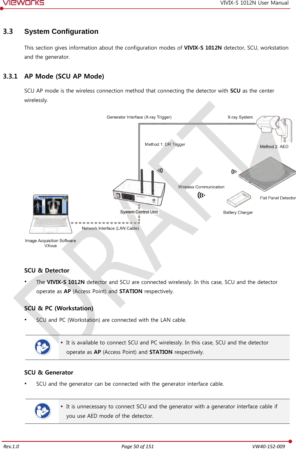   Rev.1.0 Page 50 of 151  VW40-152-009 VIVIX-S 1012N User Manual 3.3 System Configuration This section gives information about the configuration modes of VIVIX-S 1012N detector, SCU, workstation and the generator. 3.3.1 AP Mode (SCU AP Mode) SCU AP mode is the wireless connection method that connecting the detector with SCU as the center wirelessly.     SCU &amp; Detector  The VIVIX-S 1012N detector and SCU are connected wirelessly. In this case, SCU and the detector operate as AP (Access Point) and STATION respectively.  SCU &amp; PC (Workstation)  SCU and PC (Workstation) are connected with the LAN cable.    It is available to connect SCU and PC wirelessly. In this case, SCU and the detector operate as AP (Access Point) and STATION respectively.  SCU &amp; Generator  SCU and the generator can be connected with the generator interface cable.    It is unnecessary to connect SCU and the generator with a generator interface cable if you use AED mode of the detector.  
