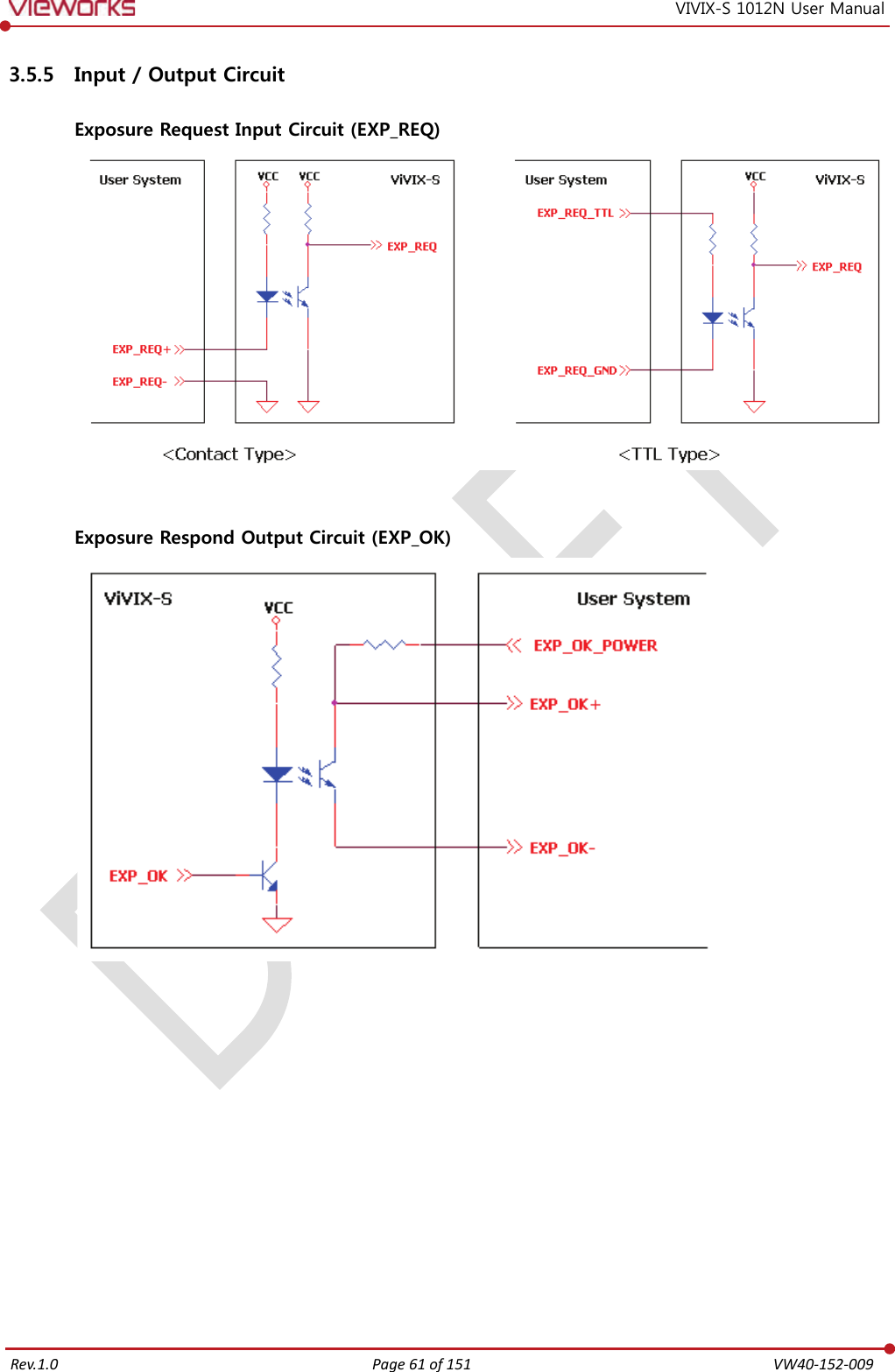   Rev.1.0 Page 61 of 151  VW40-152-009 VIVIX-S 1012N User Manual 3.5.5 Input / Output Circuit  Exposure Request Input Circuit (EXP_REQ)    Exposure Respond Output Circuit (EXP_OK)         