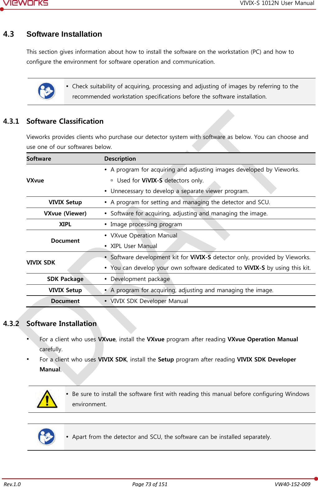   Rev.1.0 Page 73 of 151  VW40-152-009 VIVIX-S 1012N User Manual 4.3 Software Installation This section gives information about how to install the software on the workstation (PC) and how to configure the environment for software operation and communication.    Check suitability of acquiring, processing and adjusting of images by referring to the recommended workstation specifications before the software installation. 4.3.1 Software Classification Vieworks provides clients who purchase our detector system with software as below. You can choose and use one of our softwares below. Software Description VXvue  A program for acquiring and adjusting images developed by Vieworks.  Used for ViVIX-S detectors only.  Unnecessary to develop a separate viewer program. VIVIX Setup  A program for setting and managing the detector and SCU. VXvue (Viewer)  Software for acquiring, adjusting and managing the image. XIPL  Image processing program Document  VXvue Operation Manual  XIPL User Manual VIVIX SDK  Software development kit for ViVIX-S detector only, provided by Vieworks.  You can develop your own software dedicated to ViVIX-S by using this kit. SDK Package  Development package VIVIX Setup  A program for acquiring, adjusting and managing the image. Document  VIVIX SDK Developer Manual 4.3.2 Software Installation  For a client who uses VXvue, install the VXvue program after reading VXvue Operation Manual carefully.  For a client who uses VIVIX SDK, install the Setup program after reading VIVIX SDK Developer Manual.    Be sure to install the software first with reading this manual before configuring Windows environment.    Apart from the detector and SCU, the software can be installed separately.  