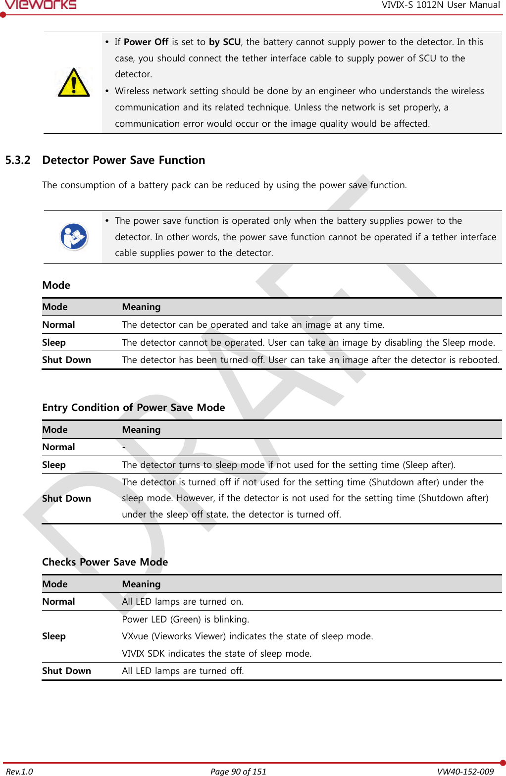   Rev.1.0 Page 90 of 151  VW40-152-009 VIVIX-S 1012N User Manual   If Power Off is set to by SCU, the battery cannot supply power to the detector. In this case, you should connect the tether interface cable to supply power of SCU to the detector.  Wireless network setting should be done by an engineer who understands the wireless communication and its related technique. Unless the network is set properly, a communication error would occur or the image quality would be affected. 5.3.2 Detector Power Save Function The consumption of a battery pack can be reduced by using the power save function.    The power save function is operated only when the battery supplies power to the detector. In other words, the power save function cannot be operated if a tether interface cable supplies power to the detector.  Mode Mode Meaning Normal The detector can be operated and take an image at any time. Sleep The detector cannot be operated. User can take an image by disabling the Sleep mode. Shut Down The detector has been turned off. User can take an image after the detector is rebooted.   Entry Condition of Power Save Mode Mode Meaning Normal - Sleep The detector turns to sleep mode if not used for the setting time (Sleep after). Shut Down The detector is turned off if not used for the setting time (Shutdown after) under the sleep mode. However, if the detector is not used for the setting time (Shutdown after) under the sleep off state, the detector is turned off.   Checks Power Save Mode Mode Meaning Normal All LED lamps are turned on. Sleep Power LED (Green) is blinking. VXvue (Vieworks Viewer) indicates the state of sleep mode. VIVIX SDK indicates the state of sleep mode. Shut Down All LED lamps are turned off.     