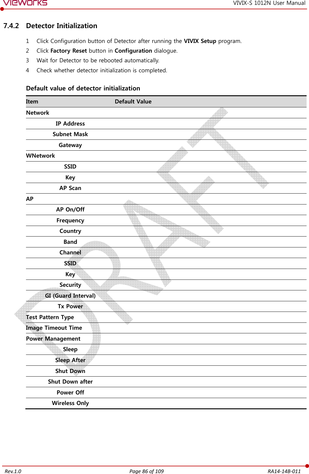   Rev.1.0 Page 86 of 109  RA14-14B-011 VIVIX-S 1012N User Manual 7.4.2 Detector Initialization 1 Click Configuration button of Detector after running the VIVIX Setup program. 2 Click Factory Reset button in Configuration dialogue. 3 Wait for Detector to be rebooted automatically. 4 Check whether detector initialization is completed.  Default value of detector initialization Item  Default Value Network   IP Address   Subnet Mask   Gateway   WNetwork   SSID   Key   AP Scan   AP   AP On/Off   Frequency   Country   Band   Channel   SSID   Key   Security   GI (Guard Interval)   Tx Power   Test Pattern Type   Image Timeout Time   Power Management   Sleep   Sleep After   Shut Down   Shut Down after   Power Off   Wireless Only        