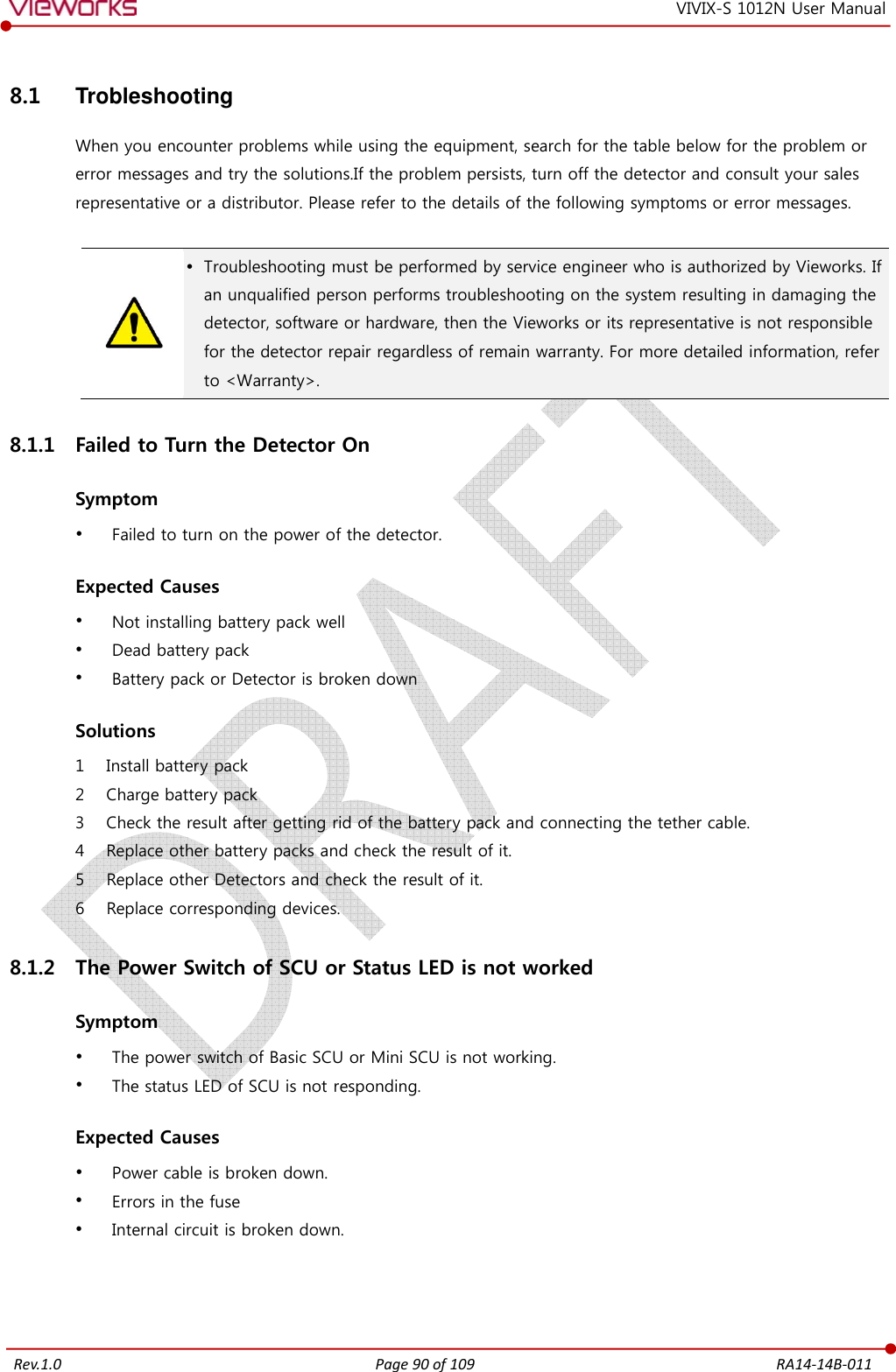   Rev.1.0 Page 90 of 109  RA14-14B-011 VIVIX-S 1012N User Manual 8.1  Trobleshooting When you encounter problems while using the equipment, search for the table below for the problem or error messages and try the solutions.If the problem persists, turn off the detector and consult your sales representative or a distributor. Please refer to the details of the following symptoms or error messages.    Troubleshooting must be performed by service engineer who is authorized by Vieworks. If an unqualified person performs troubleshooting on the system resulting in damaging the detector, software or hardware, then the Vieworks or its representative is not responsible for the detector repair regardless of remain warranty. For more detailed information, refer to &lt;Warranty&gt;. 8.1.1 Failed to Turn the Detector On  Symptom  Failed to turn on the power of the detector.  Expected Causes  Not installing battery pack well  Dead battery pack  Battery pack or Detector is broken down  Solutions 1 Install battery pack 2 Charge battery pack 3 Check the result after getting rid of the battery pack and connecting the tether cable. 4 Replace other battery packs and check the result of it. 5 Replace other Detectors and check the result of it. 6 Replace corresponding devices. 8.1.2 The Power Switch of SCU or Status LED is not worked  Symptom  The power switch of Basic SCU or Mini SCU is not working.  The status LED of SCU is not responding.  Expected Causes  Power cable is broken down.  Errors in the fuse  Internal circuit is broken down.    