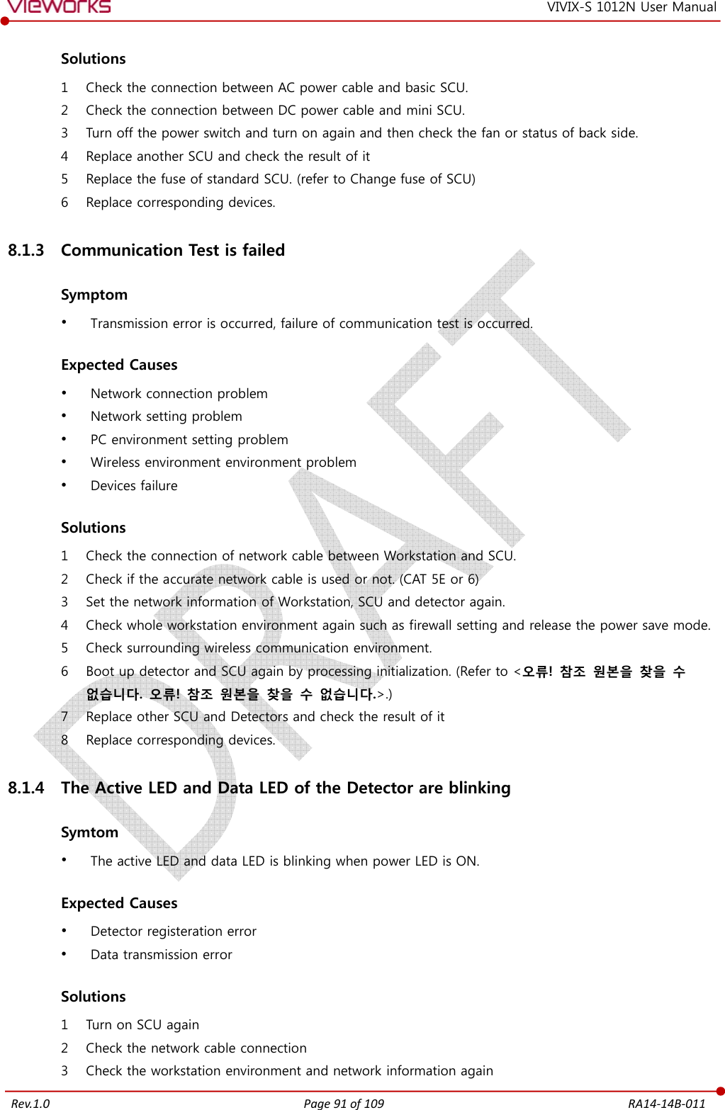   Rev.1.0 Page 91 of 109  RA14-14B-011 VIVIX-S 1012N User Manual  Solutions 1 Check the connection between AC power cable and basic SCU. 2 Check the connection between DC power cable and mini SCU. 3 Turn off the power switch and turn on again and then check the fan or status of back side. 4 Replace another SCU and check the result of it 5 Replace the fuse of standard SCU. (refer to Change fuse of SCU) 6 Replace corresponding devices. 8.1.3 Communication Test is failed  Symptom  Transmission error is occurred, failure of communication test is occurred.  Expected Causes  Network connection problem  Network setting problem  PC environment setting problem  Wireless environment environment problem  Devices failure  Solutions 1 Check the connection of network cable between Workstation and SCU. 2 Check if the accurate network cable is used or not. (CAT 5E or 6) 3 Set the network information of Workstation, SCU and detector again. 4 Check whole workstation environment again such as firewall setting and release the power save mode. 5 Check surrounding wireless communication environment. 6 Boot up detector and SCU again by processing initialization. (Refer to &lt;오류! 참조  원본을  찾을  수 없습니다. 오류!  참조  원본을  찾을  수  없습니다.&gt;.) 7 Replace other SCU and Detectors and check the result of it 8 Replace corresponding devices. 8.1.4 The Active LED and Data LED of the Detector are blinking  Symtom  The active LED and data LED is blinking when power LED is ON.  Expected Causes  Detector registeration error  Data transmission error  Solutions 1 Turn on SCU again 2 Check the network cable connection 3 Check the workstation environment and network information again 