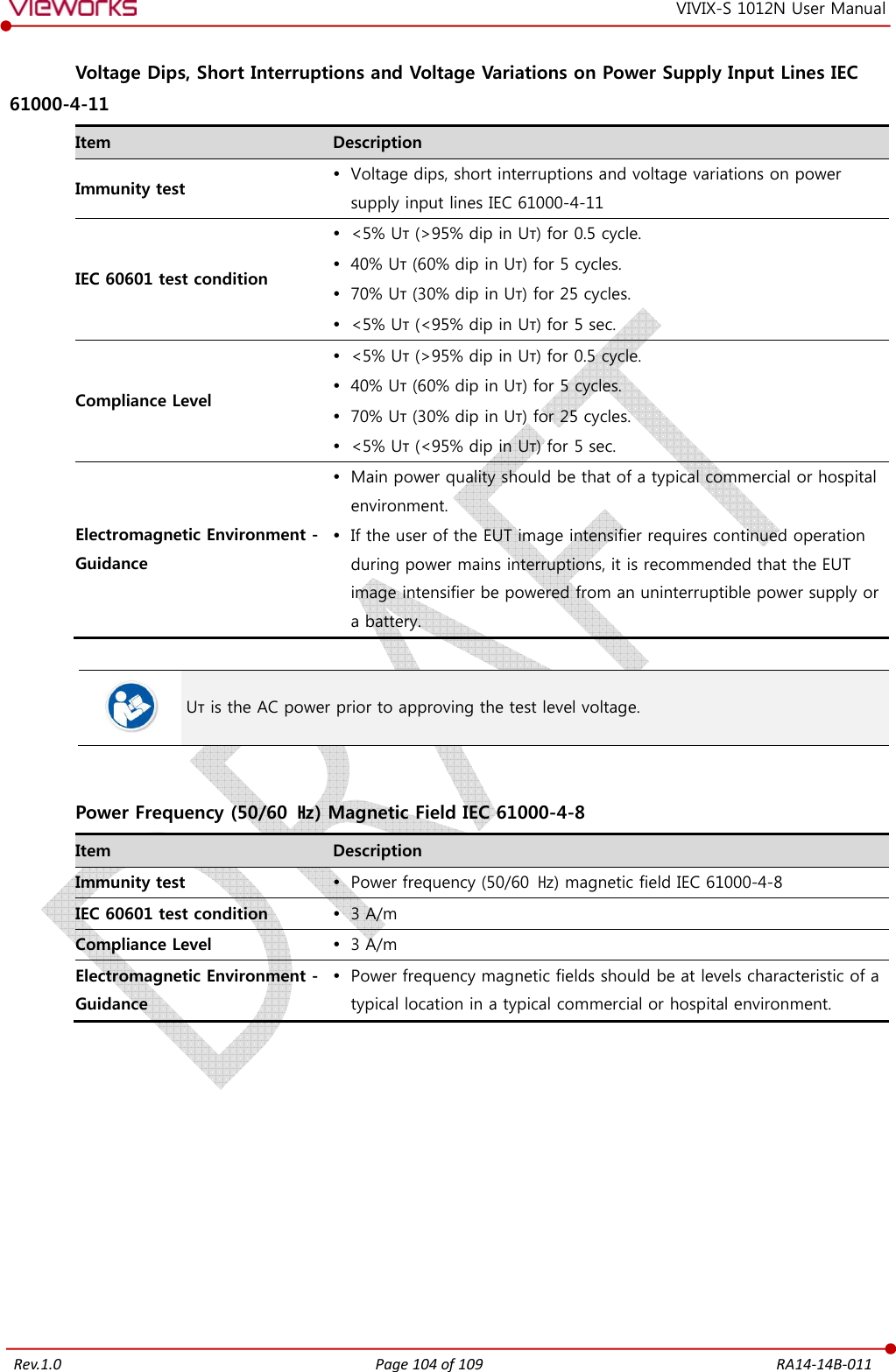   Rev.1.0 Page 104 of 109  RA14-14B-011 VIVIX-S 1012N User Manual  Voltage Dips, Short Interruptions and Voltage Variations on Power Supply Input Lines IEC 61000-4-11 Item  Description Immunity test  Voltage dips, short interruptions and voltage variations on power supply input lines IEC 61000-4-11 IEC 60601 test condition  &lt;5% Uт (&gt;95% dip in Uт) for 0.5 cycle.  40% Uт (60% dip in Uт) for 5 cycles.  70% Uт (30% dip in Uт) for 25 cycles.  &lt;5% Uт (&lt;95% dip in Uт) for 5 sec. Compliance Level  &lt;5% Uт (&gt;95% dip in Uт) for 0.5 cycle.  40% Uт (60% dip in Uт) for 5 cycles.  70% Uт (30% dip in Uт) for 25 cycles.  &lt;5% Uт (&lt;95% dip in Uт) for 5 sec. Electromagnetic Environment - Guidance  Main power quality should be that of a typical commercial or hospital environment.  If the user of the EUT image intensifier requires continued operation during power mains interruptions, it is recommended that the EUT image intensifier be powered from an uninterruptible power supply or a battery.   Uт is the AC power prior to approving the test level voltage.   Power Frequency (50/60  ㎐) Magnetic Field IEC 61000-4-8 Item  Description Immunity test   Power frequency (50/60  ㎐) magnetic field IEC 61000-4-8 IEC 60601 test condition   3 A/m Compliance Level   3 A/m Electromagnetic Environment - Guidance  Power frequency magnetic fields should be at levels characteristic of a typical location in a typical commercial or hospital environment.           