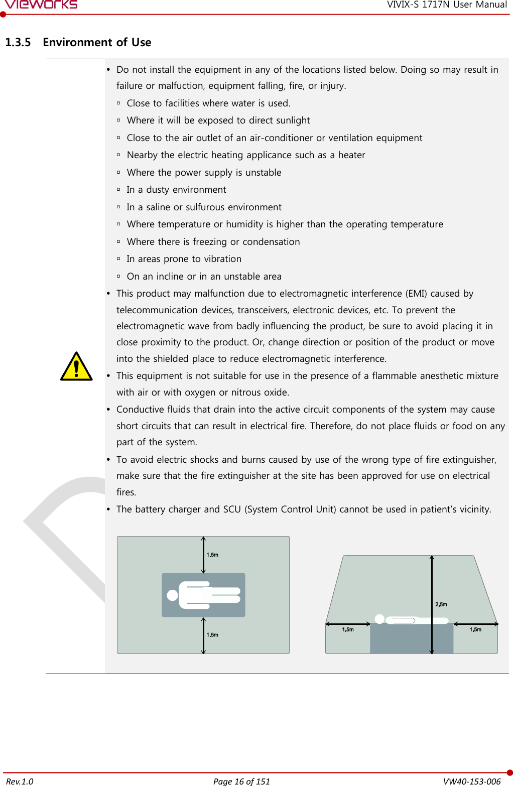   Rev.1.0 Page 16 of 151  VW40-153-006 VIVIX-S 1717N User Manual 1.3.5 Environment of Use   Do not install the equipment in any of the locations listed below. Doing so may result in failure or malfuction, equipment falling, fire, or injury.  Close to facilities where water is used.  Where it will be exposed to direct sunlight  Close to the air outlet of an air-conditioner or ventilation equipment  Nearby the electric heating applicance such as a heater  Where the power supply is unstable  In a dusty environment  In a saline or sulfurous environment  Where temperature or humidity is higher than the operating temperature  Where there is freezing or condensation  In areas prone to vibration  On an incline or in an unstable area  This product may malfunction due to electromagnetic interference (EMI) caused by telecommunication devices, transceivers, electronic devices, etc. To prevent the electromagnetic wave from badly influencing the product, be sure to avoid placing it in close proximity to the product. Or, change direction or position of the product or move into the shielded place to reduce electromagnetic interference.  This equipment is not suitable for use in the presence of a flammable anesthetic mixture with air or with oxygen or nitrous oxide.  Conductive fluids that drain into the active circuit components of the system may cause short circuits that can result in electrical fire. Therefore, do not place fluids or food on any part of the system.  To avoid electric shocks and burns caused by use of the wrong type of fire extinguisher, make sure that the fire extinguisher at the site has been approved for use on electrical fires.  The battery charger and SCU (System Control Unit) cannot be used in patient’s vicinity.         