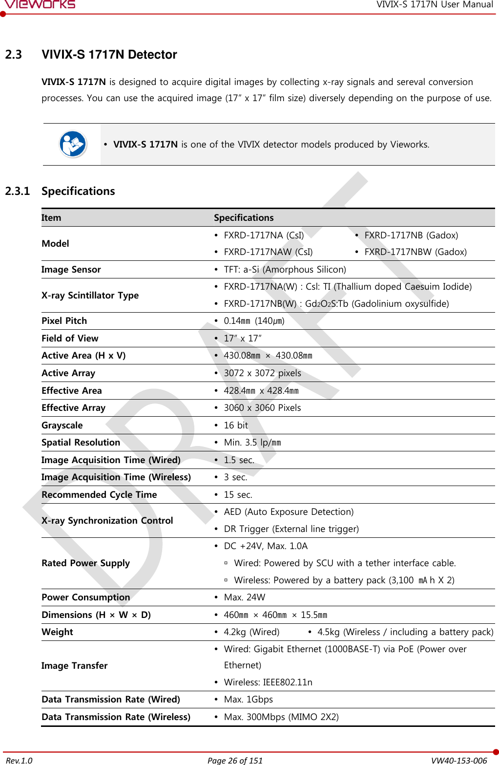   Rev.1.0 Page 26 of 151  VW40-153-006 VIVIX-S 1717N User Manual 2.3  VIVIX-S 1717N Detector VIVIX-S 1717N is designed to acquire digital images by collecting x-ray signals and sereval conversion processes. You can use the acquired image (17” x 17” film size) diversely depending on the purpose of use.    VIVIX-S 1717N is one of the VIVIX detector models produced by Vieworks. 2.3.1 Specifications Item Specifications Model  FXRD-1717NA (CsI)  FXRD-1717NAW (CsI)  FXRD-1717NB (Gadox)  FXRD-1717NBW (Gadox) Image Sensor  TFT: a-Si (Amorphous Silicon) X-ray Scintillator Type  FXRD-1717NA(W) : Csl: TI (Thallium doped Caesuim Iodide)  FXRD-1717NB(W) : Gd2O2S:Tb (Gadolinium oxysulfide) Pixel Pitch  0.14㎜ (140㎛) Field of View  17” x 17” Active Area (H x V)  430.08㎜ × 430.08㎜ Active Array  3072 x 3072 pixels Effective Area  428.4㎜ x 428.4㎜ Effective Array  3060 x 3060 Pixels Grayscale  16 bit Spatial Resolution  Min. 3.5 lp/㎜ Image Acquisition Time (Wired)  1.5 sec. Image Acquisition Time (Wireless)  3 sec. Recommended Cycle Time  15 sec. X-ray Synchronization Control  AED (Auto Exposure Detection)  DR Trigger (External line trigger) Rated Power Supply  DC +24V, Max. 1.0A  Wired: Powered by SCU with a tether interface cable.  Wireless: Powered by a battery pack (3,100  ㎃h X 2) Power Consumption  Max. 24W Dimensions (H × W × D)  460㎜ × 460㎜ × 15.5㎜ Weight  4.2kg (Wired)  4.5kg (Wireless / including a battery pack) Image Transfer  Wired: Gigabit Ethernet (1000BASE-T) via PoE (Power over Ethernet)  Wireless: IEEE802.11n Data Transmission Rate (Wired)  Max. 1Gbps Data Transmission Rate (Wireless)  Max. 300Mbps (MIMO 2X2) 