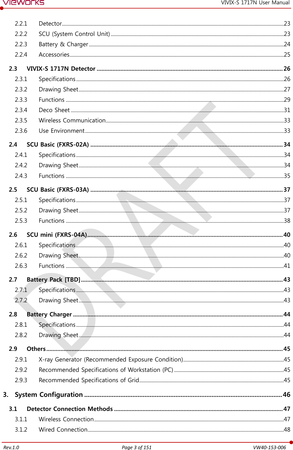   Rev.1.0 Page 3 of 151  VW40-153-006 VIVIX-S 1717N User Manual 2.2.1  Detector............................................................................................................................................................................23 2.2.2  SCU (System Control Unit) ......................................................................................................................................23 2.2.3  Battery &amp; Charger .......................................................................................................................................................24 2.2.4  Accessories ......................................................................................................................................................................25 2.3 VIVIX-S 1717N Detector ...................................................................................................................... 26 2.3.1  Specifications .................................................................................................................................................................26 2.3.2  Drawing Sheet ...............................................................................................................................................................27 2.3.3  Functions .........................................................................................................................................................................29 2.3.4  Deco Sheet .....................................................................................................................................................................31 2.3.5  Wireless Communication..........................................................................................................................................33 2.3.6  Use Environment ..........................................................................................................................................................33 2.4 SCU Basic (FXRS-02A) .......................................................................................................................... 34 2.4.1  Specifications .................................................................................................................................................................34 2.4.2  Drawing Sheet ...............................................................................................................................................................34 2.4.3  Functions .........................................................................................................................................................................35 2.5 SCU Basic (FXRS-03A) .......................................................................................................................... 37 2.5.1  Specifications .................................................................................................................................................................37 2.5.2  Drawing Sheet ...............................................................................................................................................................37 2.5.3  Functions .........................................................................................................................................................................38 2.6 SCU mini (FXRS-04A) ............................................................................................................................ 40 2.6.1  Specifications .................................................................................................................................................................40 2.6.2  Drawing Sheet ...............................................................................................................................................................40 2.6.3  Functions .........................................................................................................................................................................41 2.7 Battery Pack [TBD] ................................................................................................................................ 43 2.7.1  Specifications .................................................................................................................................................................43 2.7.2  Drawing Sheet ...............................................................................................................................................................43 2.8 Battery Charger ..................................................................................................................................... 44 2.8.1  Specifications .................................................................................................................................................................44 2.8.2  Drawing Sheet ...............................................................................................................................................................44 2.9 Others ...................................................................................................................................................... 45 2.9.1  X-ray Generator (Recommended Exposure Condition)..............................................................................45 2.9.2  Recommended Specifications of Workstation (PC) .....................................................................................45 2.9.3  Recommended Specifications of Grid ................................................................................................................45 3. System Configuration ................................................................................................................... 46 3.1 Detector Connection Methods ........................................................................................................... 47 3.1.1  Wireless Connection ...................................................................................................................................................47 3.1.2  Wired Connection ........................................................................................................................................................48 