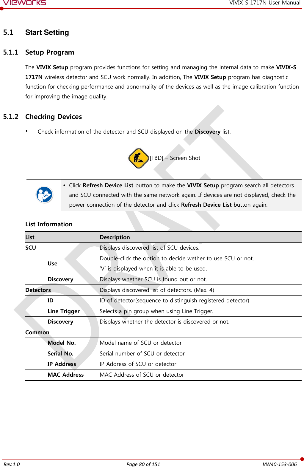   Rev.1.0 Page 80 of 151  VW40-153-006 VIVIX-S 1717N User Manual 5.1  Start Setting 5.1.1 Setup Program The VIVIX Setup program provides functions for setting and managing the internal data to make VIVIX-S 1717N wireless detector and SCU work normally. In addition, The VIVIX Setup program has diagnostic function for checking performance and abnormality of the devices as well as the image calibration function for improving the image quality. 5.1.2 Checking Devices  Check information of the detector and SCU displayed on the Discovery list.  [TBD] – Screen Shot    Click Refresh Device List button to make the VIVIX Setup program search all detectors and SCU connected with the same network again. If devices are not displayed, check the power connection of the detector and click Refresh Device List button again.  List Information List Description SCU Displays discovered list of SCU devices. Use Double-click the option to decide wether to use SCU or not. ‘V’ is displayed when it is able to be used. Discovery Displays whether SCU is found out or not. Detectors Displays discovered list of detectors. (Max. 4) ID ID of detector(sequence to distinguish registered detector) Line Trigger Selects a pin group when using Line Trigger. Discovery Displays whether the detector is discovered or not. Common  Model No. Model name of SCU or detector Serial No. Serial number of SCU or detector IP Address IP Address of SCU or detector MAC Address MAC Address of SCU or detector  