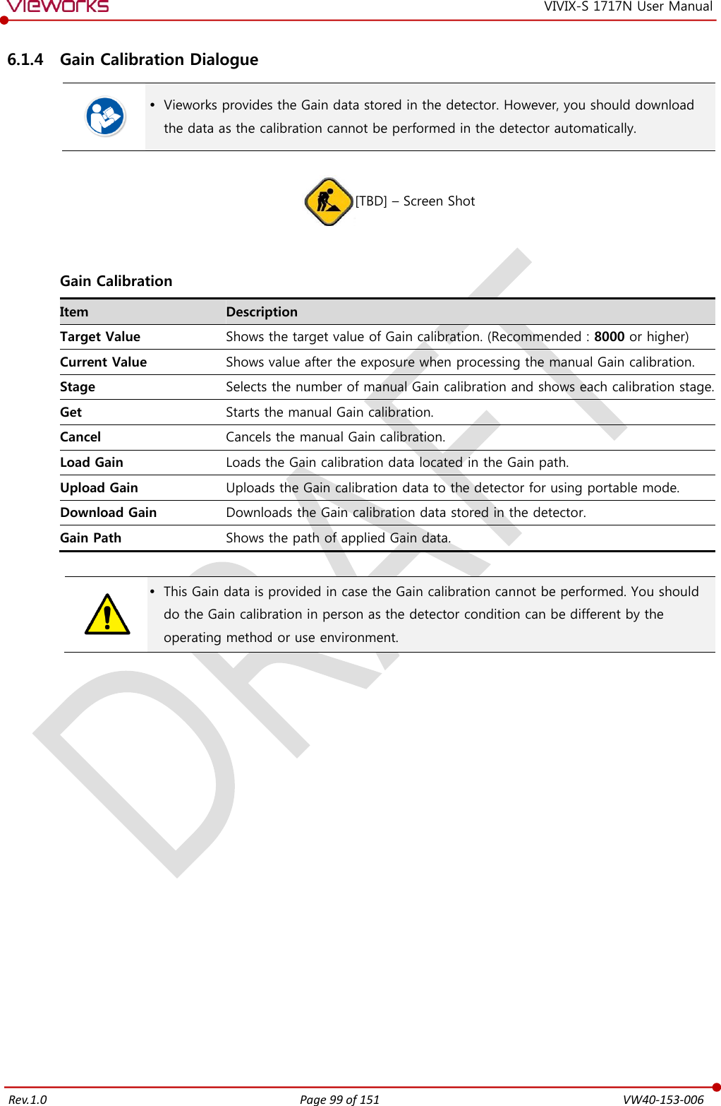   Rev.1.0 Page 99 of 151  VW40-153-006 VIVIX-S 1717N User Manual 6.1.4 Gain Calibration Dialogue   Vieworks provides the Gain data stored in the detector. However, you should download the data as the calibration cannot be performed in the detector automatically.  [TBD] – Screen Shot   Gain Calibration Item Description Target Value Shows the target value of Gain calibration. (Recommended : 8000 or higher) Current Value Shows value after the exposure when processing the manual Gain calibration. Stage Selects the number of manual Gain calibration and shows each calibration stage. Get Starts the manual Gain calibration. Cancel Cancels the manual Gain calibration. Load Gain Loads the Gain calibration data located in the Gain path. Upload Gain Uploads the Gain calibration data to the detector for using portable mode. Download Gain Downloads the Gain calibration data stored in the detector. Gain Path Shows the path of applied Gain data.    This Gain data is provided in case the Gain calibration cannot be performed. You should do the Gain calibration in person as the detector condition can be different by the operating method or use environment.  