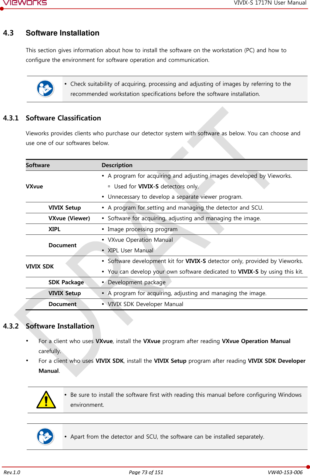   Rev.1.0 Page 73 of 151  VW40-153-006 VIVIX-S 1717N User Manual 4.3  Software Installation This section gives information about how to install the software on the workstation (PC) and how to configure the environment for software operation and communication.    Check suitability of acquiring, processing and adjusting of images by referring to the recommended workstation specifications before the software installation. 4.3.1 Software Classification Vieworks provides clients who purchase our detector system with software as below. You can choose and use one of our softwares below.  Software Description VXvue  A program for acquiring and adjusting images developed by Vieworks.  Used for VIVIX-S detectors only.  Unnecessary to develop a separate viewer program. VIVIX Setup  A program for setting and managing the detector and SCU. VXvue (Viewer)  Software for acquiring, adjusting and managing the image. XIPL  Image processing program Document  VXvue Operation Manual  XIPL User Manual VIVIX SDK  Software development kit for VIVIX-S detector only, provided by Vieworks.  You can develop your own software dedicated to VIVIX-S by using this kit. SDK Package  Development package VIVIX Setup  A program for acquiring, adjusting and managing the image. Document  VIVIX SDK Developer Manual 4.3.2 Software Installation  For a client who uses VXvue, install the VXvue program after reading VXvue Operation Manual carefully.  For a client who uses VIVIX SDK, install the VIVIX Setup program after reading VIVIX SDK Developer Manual.    Be sure to install the software first with reading this manual before configuring Windows environment.    Apart from the detector and SCU, the software can be installed separately.  