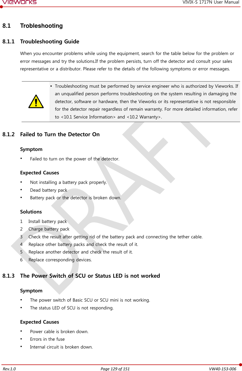   Rev.1.0 Page 129 of 151  VW40-153-006 VIVIX-S 1717N User Manual 8.1  Trobleshooting 8.1.1 Troubleshooting Guide When you encounter problems while using the equipment, search for the table below for the problem or error messages and try the solutions.If the problem persists, turn off the detector and consult your sales representative or a distributor. Please refer to the details of the following symptoms or error messages.    Troubleshooting must be performed by service engineer who is authorized by Vieworks. If an unqualified person performs troubleshooting on the system resulting in damaging the detector, software or hardware, then the Vieworks or its representative is not responsible for the detector repair regardless of remain warranty. For more detailed information, refer to &lt;10.1 Service Information&gt; and &lt;10.2 Warranty&gt;. 8.1.2 Failed to Turn the Detector On  Symptom  Failed to turn on the power of the detector.  Expected Causes  Not installing a battery pack properly.  Dead battery pack  Battery pack or the detector is broken down.  Solutions 1 Install battery pack 2 Charge battery pack 3 Check the result after getting rid of the battery pack and connecting the tether cable. 4 Replace other battery packs and check the result of it. 5 Replace another detector and check the result of it. 6 Replace corresponding devices. 8.1.3 The Power Switch of SCU or Status LED is not worked  Symptom  The power switch of Basic SCU or SCU mini is not working.  The status LED of SCU is not responding.  Expected Causes  Power cable is broken down.  Errors in the fuse  Internal circuit is broken down. 