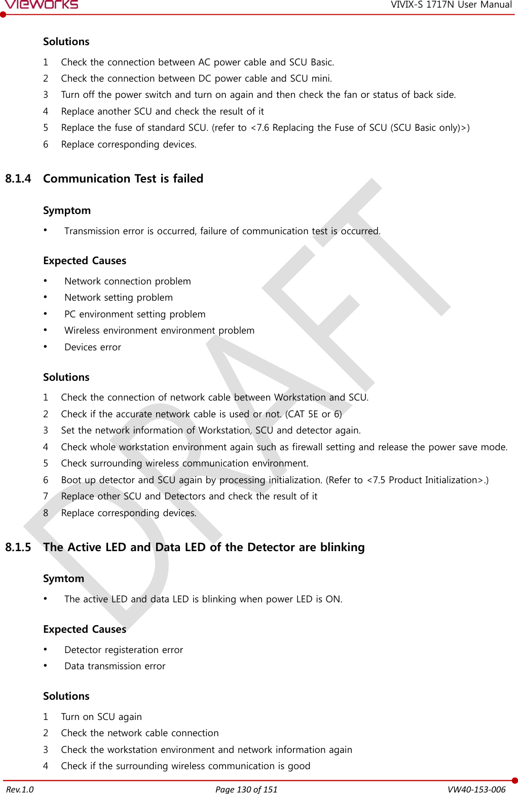   Rev.1.0 Page 130 of 151  VW40-153-006 VIVIX-S 1717N User Manual  Solutions 1 Check the connection between AC power cable and SCU Basic. 2 Check the connection between DC power cable and SCU mini. 3 Turn off the power switch and turn on again and then check the fan or status of back side. 4 Replace another SCU and check the result of it 5 Replace the fuse of standard SCU. (refer to &lt;7.6 Replacing the Fuse of SCU (SCU Basic only)&gt;) 6 Replace corresponding devices. 8.1.4 Communication Test is failed  Symptom  Transmission error is occurred, failure of communication test is occurred.  Expected Causes  Network connection problem  Network setting problem  PC environment setting problem  Wireless environment environment problem  Devices error  Solutions 1 Check the connection of network cable between Workstation and SCU. 2 Check if the accurate network cable is used or not. (CAT 5E or 6) 3 Set the network information of Workstation, SCU and detector again. 4 Check whole workstation environment again such as firewall setting and release the power save mode. 5 Check surrounding wireless communication environment. 6 Boot up detector and SCU again by processing initialization. (Refer to &lt;7.5 Product Initialization&gt;.) 7 Replace other SCU and Detectors and check the result of it 8 Replace corresponding devices. 8.1.5 The Active LED and Data LED of the Detector are blinking  Symtom  The active LED and data LED is blinking when power LED is ON.  Expected Causes  Detector registeration error  Data transmission error  Solutions 1 Turn on SCU again 2 Check the network cable connection 3 Check the workstation environment and network information again 4 Check if the surrounding wireless communication is good 