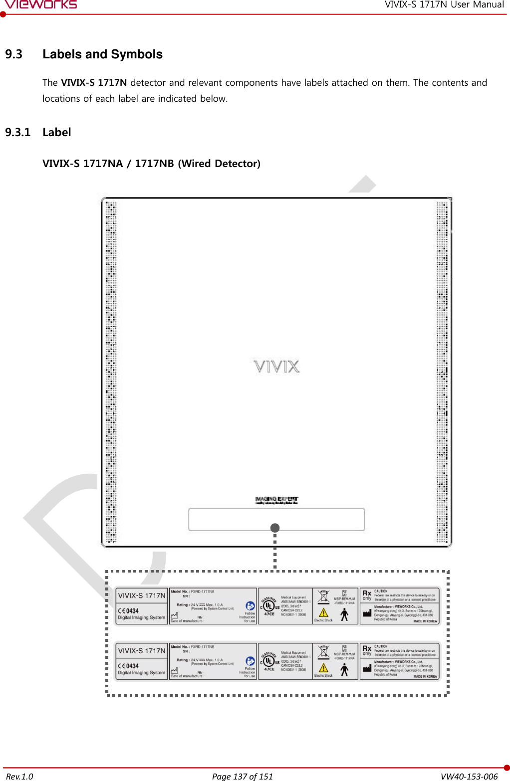   Rev.1.0 Page 137 of 151  VW40-153-006 VIVIX-S 1717N User Manual 9.3  Labels and Symbols The VIVIX-S 1717N detector and relevant components have labels attached on them. The contents and locations of each label are indicated below. 9.3.1 Label  VIVIX-S 1717NA / 1717NB (Wired Detector)               
