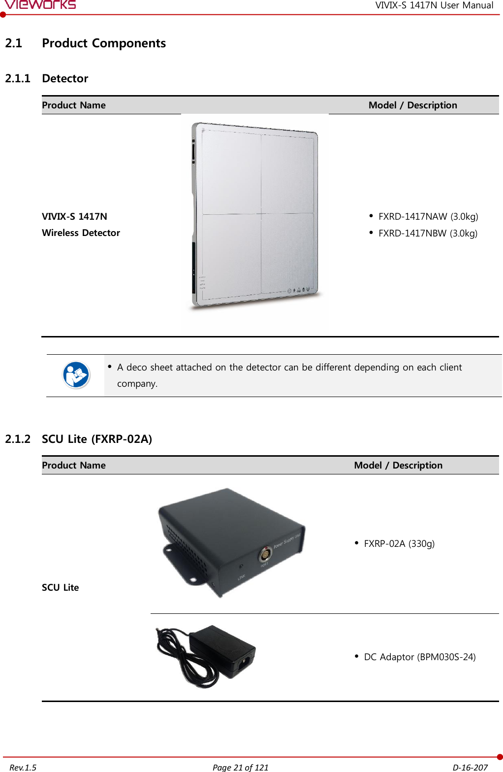   Rev.1.5 Page 21 of 121  D-16-207 VIVIX-S 1417N User Manual 2.1 Product Components 2.1.1 Detector Product Name  Model / Description VIVIX-S 1417N Wireless Detector   FXRD-1417NAW (3.0kg)  FXRD-1417NBW (3.0kg)    A deco sheet attached on the detector can be different depending on each client company.  2.1.2 SCU Lite (FXRP-02A) Product Name  Model / Description SCU Lite   FXRP-02A (330g)   DC Adaptor (BPM030S-24)    