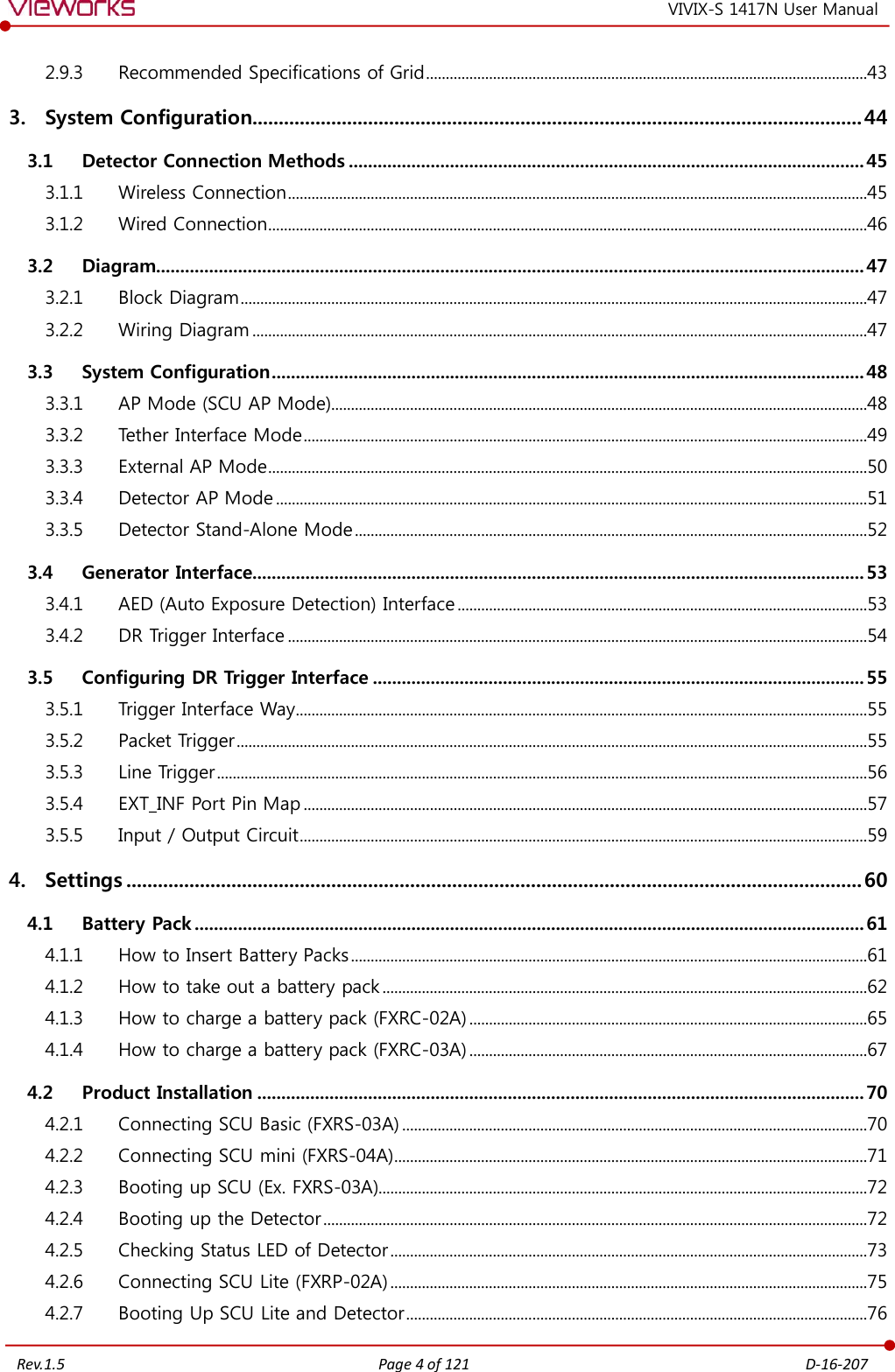   Rev.1.5 Page 4 of 121  D-16-207 VIVIX-S 1417N User Manual 2.9.3  Recommended Specifications of Grid ................................................................................................................43 3. System Configuration.................................................................................................................... 44 3.1 Detector Connection Methods ........................................................................................................... 45 3.1.1  Wireless Connection ...................................................................................................................................................45 3.1.2  Wired Connection ........................................................................................................................................................46 3.2 Diagram................................................................................................................................................... 47 3.2.1  Block Diagram ...............................................................................................................................................................47 3.2.2  Wiring Diagram ............................................................................................................................................................47 3.3 System Configuration ........................................................................................................................... 48 3.3.1  AP Mode (SCU AP Mode)........................................................................................................................................48 3.3.2  Tether Interface Mode ...............................................................................................................................................49 3.3.3  External AP Mode ........................................................................................................................................................50 3.3.4  Detector AP Mode ......................................................................................................................................................51 3.3.5  Detector Stand-Alone Mode ..................................................................................................................................52 3.4 Generator Interface............................................................................................................................... 53 3.4.1  AED (Auto Exposure Detection) Interface ........................................................................................................53 3.4.2  DR Trigger Interface ...................................................................................................................................................54 3.5 Configuring DR Trigger Interface ...................................................................................................... 55 3.5.1  Trigger Interface Way .................................................................................................................................................55 3.5.2  Packet Trigger ................................................................................................................................................................55 3.5.3  Line Trigger .....................................................................................................................................................................56 3.5.4  EXT_INF Port Pin Map ...............................................................................................................................................57 3.5.5  Input / Output Circuit ................................................................................................................................................59 4. Settings ............................................................................................................................................ 60 4.1 Battery Pack ........................................................................................................................................... 61 4.1.1  How to Insert Battery Packs ...................................................................................................................................61 4.1.2  How to take out a battery pack ...........................................................................................................................62 4.1.3  How to charge a battery pack (FXRC-02A) .....................................................................................................65 4.1.4  How to charge a battery pack (FXRC-03A) .....................................................................................................67 4.2 Product Installation .............................................................................................................................. 70 4.2.1  Connecting SCU Basic (FXRS-03A) ......................................................................................................................70 4.2.2  Connecting SCU mini (FXRS-04A) ........................................................................................................................71 4.2.3  Booting up SCU (Ex. FXRS-03A)............................................................................................................................72 4.2.4  Booting up the Detector ..........................................................................................................................................72 4.2.5  Checking Status LED of Detector .........................................................................................................................73 4.2.6  Connecting SCU Lite (FXRP-02A) .........................................................................................................................75 4.2.7  Booting Up SCU Lite and Detector .....................................................................................................................76 