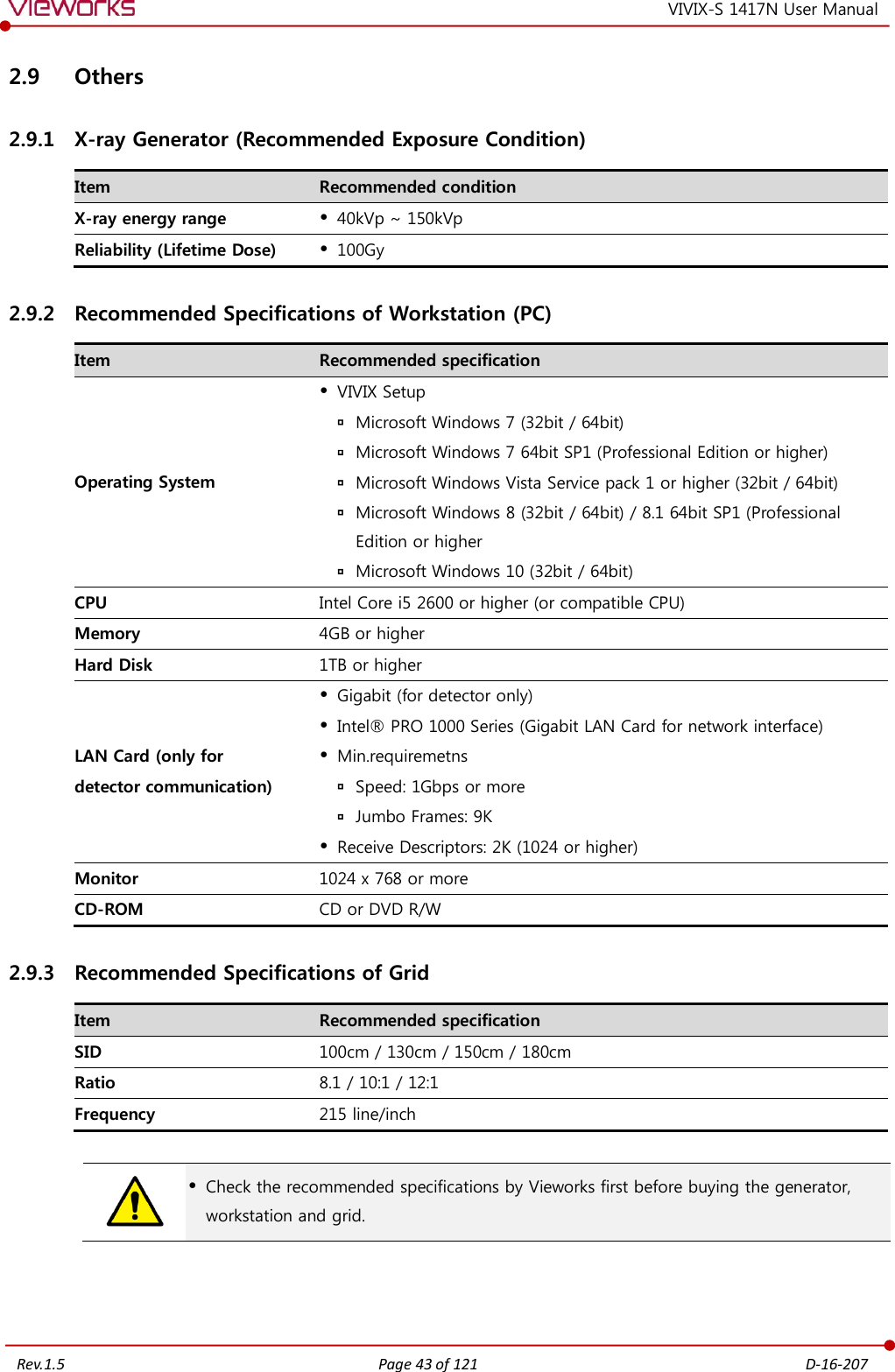   Rev.1.5 Page 43 of 121  D-16-207 VIVIX-S 1417N User Manual 2.9 Others 2.9.1 X-ray Generator (Recommended Exposure Condition) Item Recommended condition X-ray energy range  40kVp ~ 150kVp Reliability (Lifetime Dose)  100Gy 2.9.2 Recommended Specifications of Workstation (PC) Item Recommended specification Operating System  VIVIX Setup  Microsoft Windows 7 (32bit / 64bit)  Microsoft Windows 7 64bit SP1 (Professional Edition or higher)  Microsoft Windows Vista Service pack 1 or higher (32bit / 64bit)  Microsoft Windows 8 (32bit / 64bit) / 8.1 64bit SP1 (Professional Edition or higher  Microsoft Windows 10 (32bit / 64bit) CPU Intel Core i5 2600 or higher (or compatible CPU) Memory 4GB or higher Hard Disk 1TB or higher LAN Card (only for  detector communication)  Gigabit (for detector only)  Intel® PRO 1000 Series (Gigabit LAN Card for network interface)  Min.requiremetns  Speed: 1Gbps or more  Jumbo Frames: 9K  Receive Descriptors: 2K (1024 or higher) Monitor 1024 x 768 or more CD-ROM CD or DVD R/W 2.9.3 Recommended Specifications of Grid Item Recommended specification SID 100cm / 130cm / 150cm / 180cm Ratio 8.1 / 10:1 / 12:1 Frequency 215 line/inch    Check the recommended specifications by Vieworks first before buying the generator, workstation and grid. 