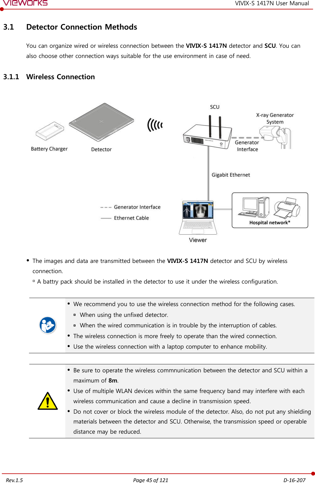   Rev.1.5 Page 45 of 121  D-16-207 VIVIX-S 1417N User Manual 3.1 Detector Connection Methods You can organize wired or wireless connection between the VIVIX-S 1417N detector and SCU. You can also choose other connection ways suitable for the use environment in case of need. 3.1.1 Wireless Connection     The images and data are transmitted between the VIVIX-S 1417N detector and SCU by wireless connection.  A battry pack should be installed in the detector to use it under the wireless configuration.    We recommend you to use the wireless connection method for the following cases.  When using the unfixed detector.  When the wired communication is in trouble by the interruption of cables.  The wireless connection is more freely to operate than the wired connection.  Use the wireless connection with a laptop computer to enhance mobility.    Be sure to operate the wireless commnunication between the detector and SCU within a maximum of 8m.  Use of multiple WLAN devices within the same frequency band may interfere with each wireless communication and cause a decline in transmission speed.  Do not cover or block the wireless module of the detector. Also, do not put any shielding materials between the detector and SCU. Otherwise, the transmission speed or operable distance may be reduced.  