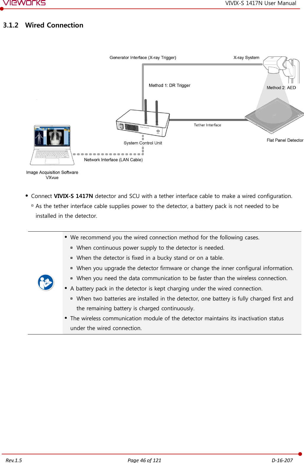   Rev.1.5 Page 46 of 121  D-16-207 VIVIX-S 1417N User Manual 3.1.2 Wired Connection      Connect VIVIX-S 1417N detector and SCU with a tether interface cable to make a wired configuration.  As the tether interface cable supplies power to the detector, a battery pack is not needed to be installed in the detector.    We recommend you the wired connection method for the following cases.  When continuous power supply to the detector is needed.  When the detector is fixed in a bucky stand or on a table.  When you upgrade the detector firmware or change the inner configural information.  When you need the data communication to be faster than the wireless connection.  A battery pack in the detector is kept charging under the wired connection.  When two batteries are installed in the detector, one battery is fully charged first and the remaining battery is charged continuously.  The wireless communication module of the detector maintains its inactivation status under the wired connection.   