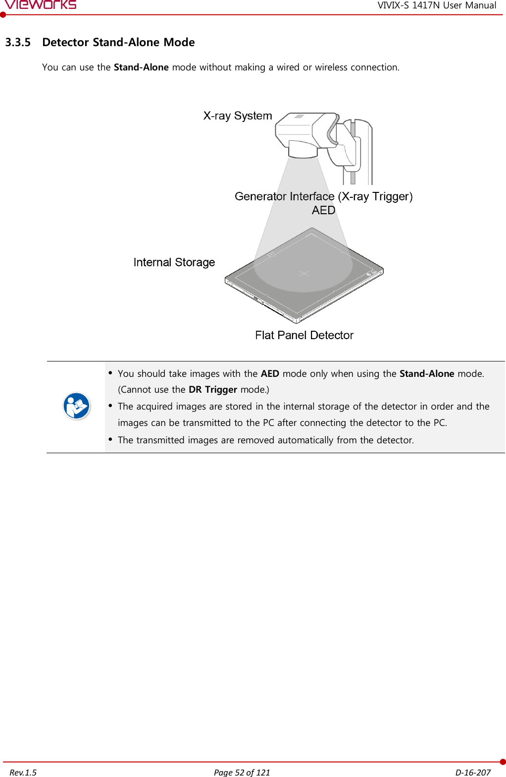   Rev.1.5 Page 52 of 121  D-16-207 VIVIX-S 1417N User Manual 3.3.5 Detector Stand-Alone Mode You can use the Stand-Alone mode without making a wired or wireless connection.       You should take images with the AED mode only when using the Stand-Alone mode. (Cannot use the DR Trigger mode.)  The acquired images are stored in the internal storage of the detector in order and the images can be transmitted to the PC after connecting the detector to the PC.  The transmitted images are removed automatically from the detector.    