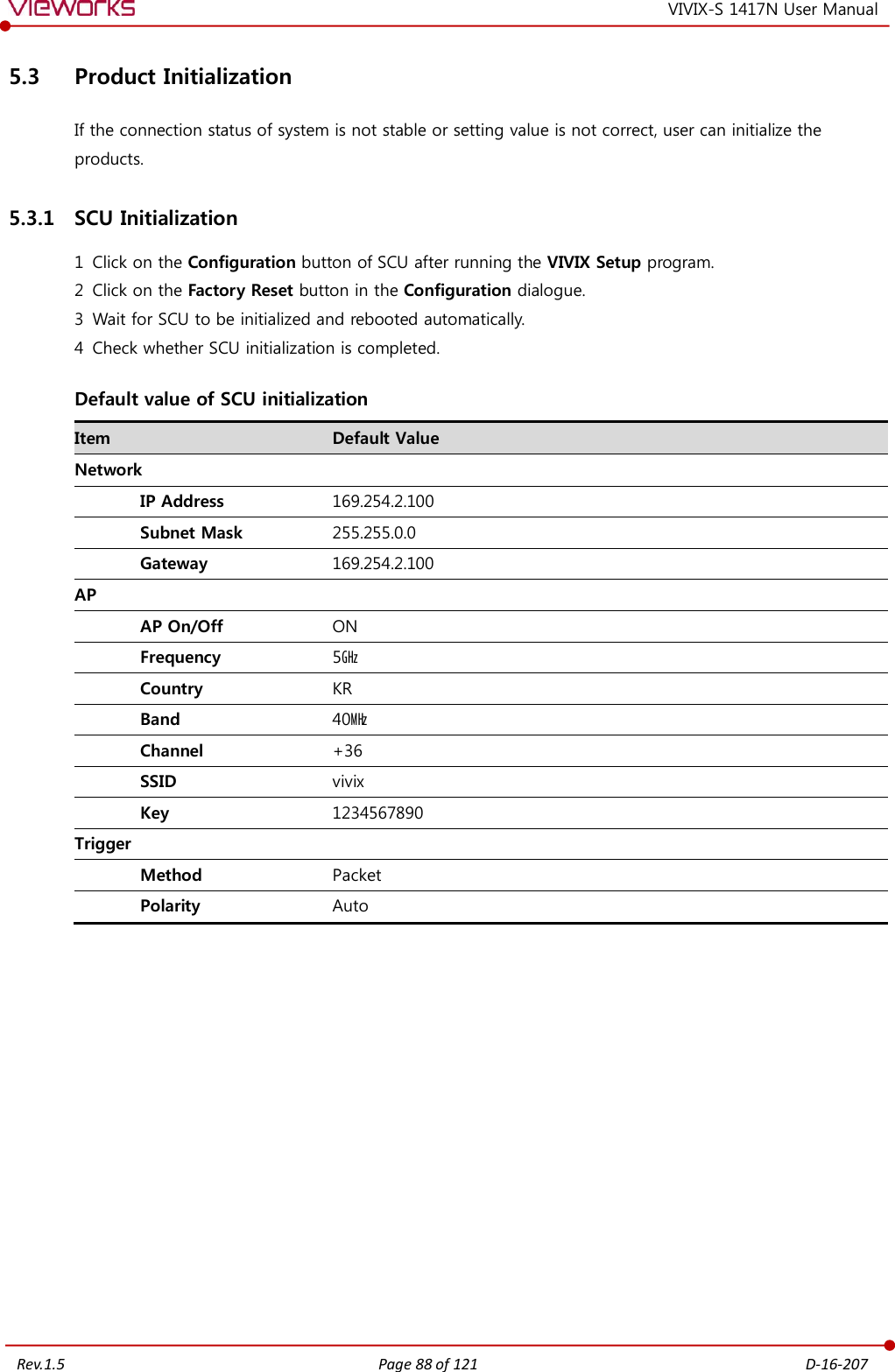   Rev.1.5 Page 88 of 121  D-16-207 VIVIX-S 1417N User Manual 5.3 Product Initialization If the connection status of system is not stable or setting value is not correct, user can initialize the products. 5.3.1 SCU Initialization 1 Click on the Configuration button of SCU after running the VIVIX Setup program. 2 Click on the Factory Reset button in the Configuration dialogue. 3 Wait for SCU to be initialized and rebooted automatically. 4 Check whether SCU initialization is completed. Default value of SCU initialization Item Default Value Network  IP Address 169.254.2.100 Subnet Mask 255.255.0.0 Gateway 169.254.2.100 AP  AP On/Off ON Frequency 5㎓ Country KR Band 40㎒ Channel +36 SSID vivix Key 1234567890 Trigger  Method Packet Polarity Auto              