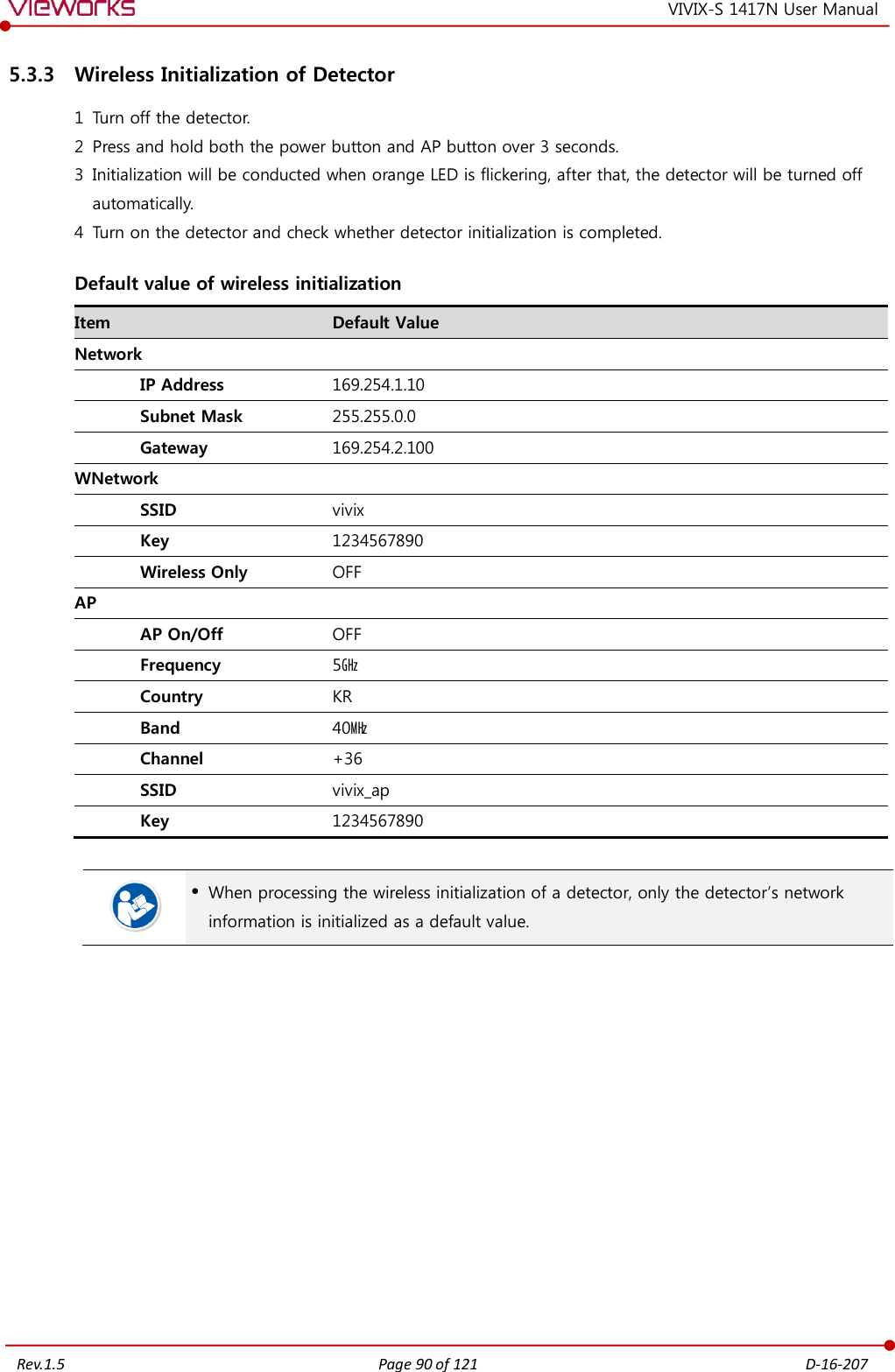   Rev.1.5 Page 90 of 121  D-16-207 VIVIX-S 1417N User Manual 5.3.3 Wireless Initialization of Detector 1 Turn off the detector. 2 Press and hold both the power button and AP button over 3 seconds. 3 Initialization will be conducted when orange LED is flickering, after that, the detector will be turned off automatically. 4 Turn on the detector and check whether detector initialization is completed. Default value of wireless initialization Item Default Value Network  IP Address 169.254.1.10 Subnet Mask 255.255.0.0 Gateway 169.254.2.100 WNetwork  SSID vivix Key 1234567890 Wireless Only OFF AP  AP On/Off OFF Frequency 5㎓ Country KR Band 40㎒ Channel +36 SSID vivix_ap Key 1234567890    When processing the wireless initialization of a detector, only the detector’s network information is initialized as a default value.  