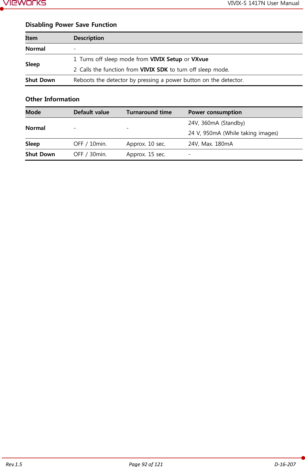   Rev.1.5 Page 92 of 121  D-16-207 VIVIX-S 1417N User Manual Disabling Power Save Function Item Description Normal - Sleep 1 Turns off sleep mode from VIVIX Setup or VXvue 2 Calls the function from VIVIX SDK to turn off sleep mode. Shut Down Reboots the detector by pressing a power button on the detector. Other Information Mode Default value Turnaround time Power consumption Normal - - 24V, 360mA (Standby) 24 V, 950mA (While taking images) Sleep OFF / 10min. Approx. 10 sec. 24V, Max. 180mA Shut Down OFF / 30min. Approx. 15 sec. -  