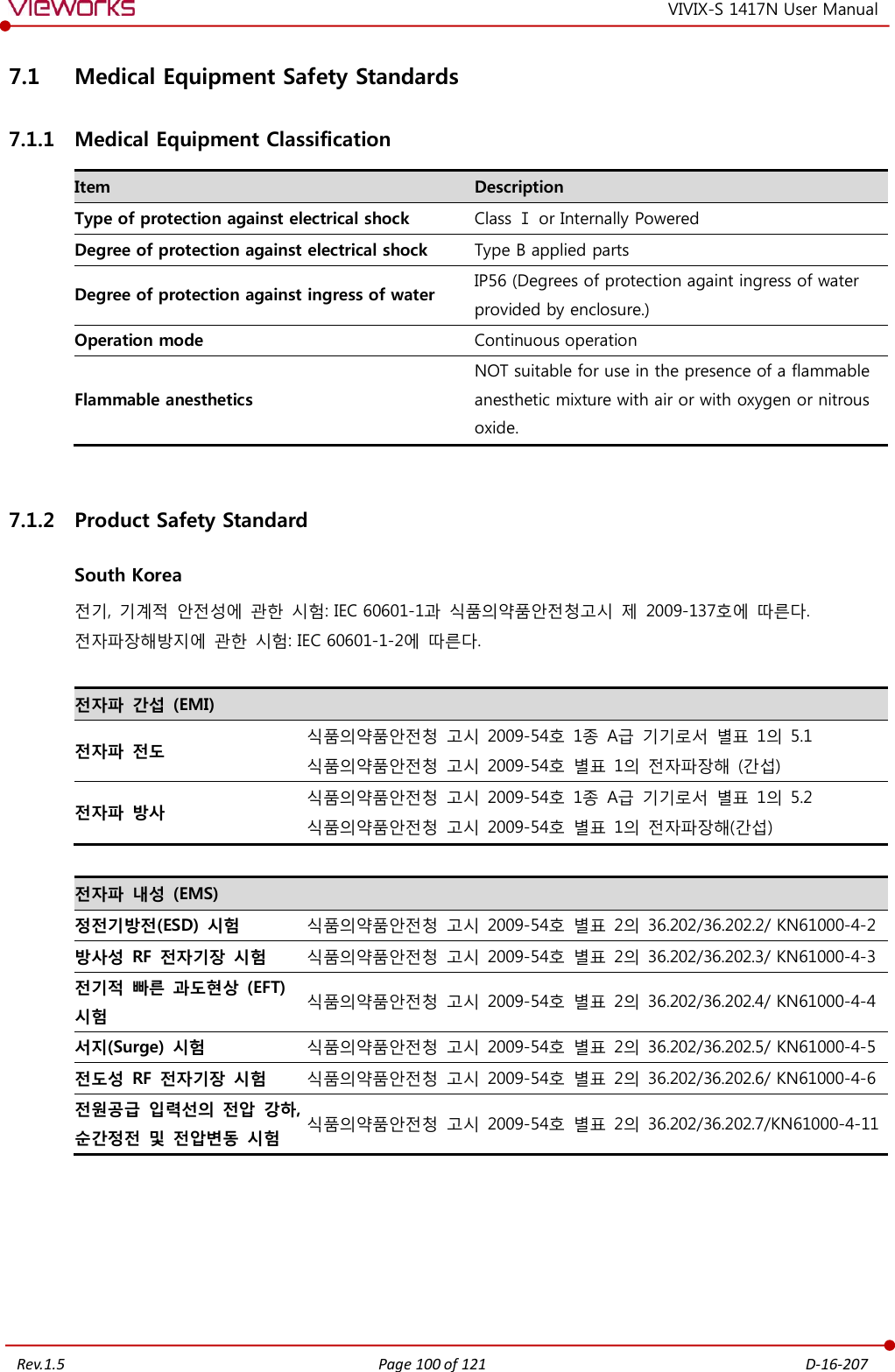   Rev.1.5 Page 100 of 121  D-16-207 VIVIX-S 1417N User Manual 7.1 Medical Equipment Safety Standards 7.1.1 Medical Equipment Classification Item Description Type of protection against electrical shock Class Ⅰ or Internally Powered Degree of protection against electrical shock Type B applied parts Degree of protection against ingress of water IP56 (Degrees of protection againt ingress of water provided by enclosure.) Operation mode Continuous operation Flammable anesthetics NOT suitable for use in the presence of a flammable anesthetic mixture with air or with oxygen or nitrous oxide.  7.1.2 Product Safety Standard South Korea 전기, 기계적 안전성에 관한 시험: IEC 60601-1과 식품의약품안전청고시 제 2009-137호에 따른다. 전자파장해방지에 관한 시험: IEC 60601-1-2에 따른다.  전자파 간섭 (EMI) 전자파 전도 식품의약품안전청 고시  2009-54호  1종  A급 기기로서 별표 1의  5.1 식품의약품안전청 고시  2009-54호 별표  1의 전자파장해 (간섭) 전자파 방사 식품의약품안전청 고시  2009-54호  1종  A급 기기로서 별표 1의  5.2 식품의약품안전청 고시  2009-54호 별표  1의 전자파장해(간섭)  전자파 내성 (EMS) 정전기방전(ESD) 시험 식품의약품안전청 고시  2009-54호 별표  2의 36.202/36.202.2/ KN61000-4-2 방사성 RF  전자기장 시험 식품의약품안전청 고시  2009-54호 별표  2의 36.202/36.202.3/ KN61000-4-3 전기적 빠른 과도현상 (EFT) 시험 식품의약품안전청 고시  2009-54호 별표  2의 36.202/36.202.4/ KN61000-4-4 서지(Surge)  시험 식품의약품안전청 고시  2009-54호 별표  2의 36.202/36.202.5/ KN61000-4-5 전도성 RF  전자기장 시험 식품의약품안전청 고시  2009-54호 별표  2의 36.202/36.202.6/ KN61000-4-6 전원공급 입력선의 전압 강하, 순간정전 및 전압변동 시험 식품의약품안전청 고시  2009-54호 별표  2의 36.202/36.202.7/KN61000-4-11      