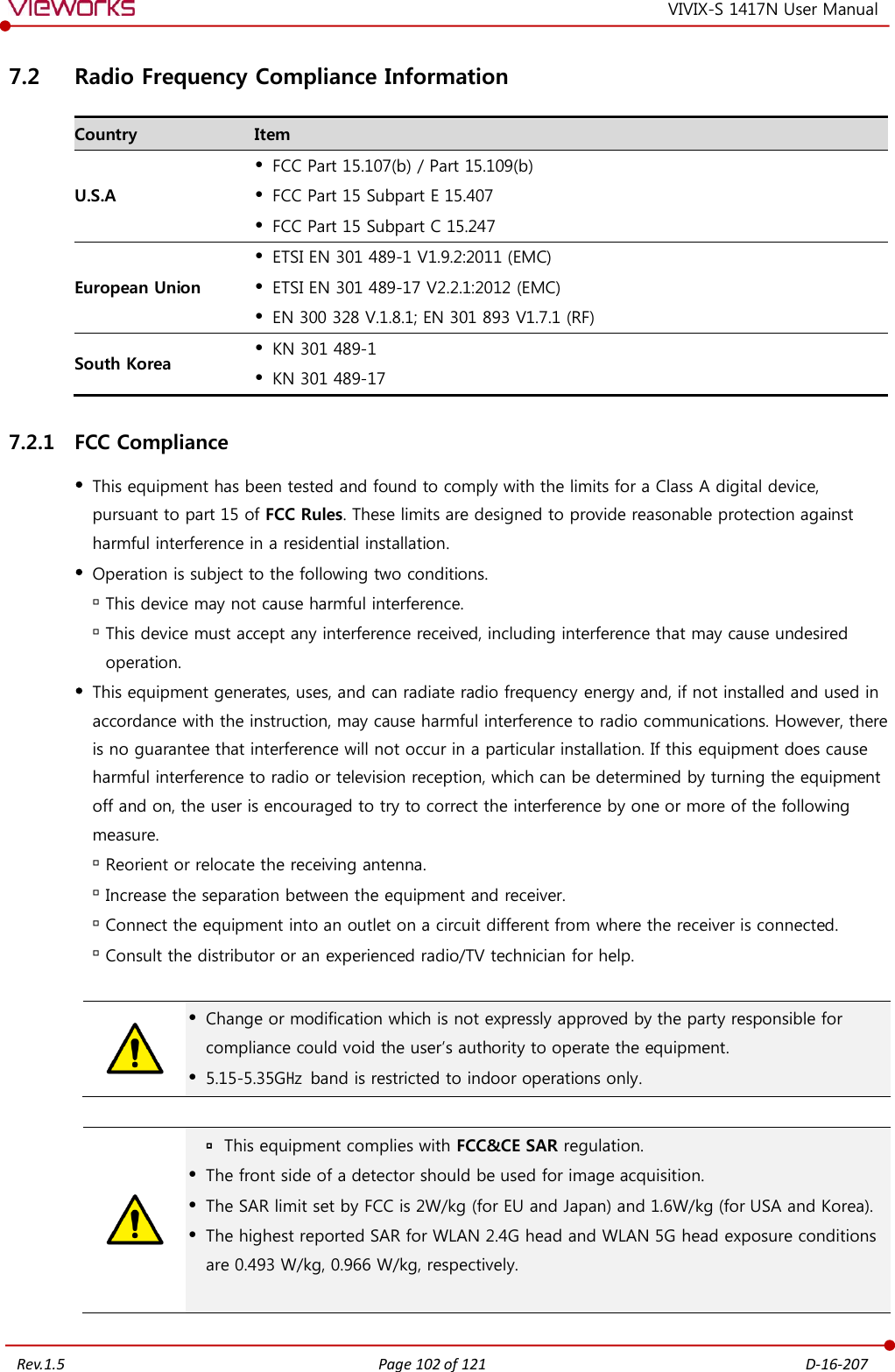 Rev.1.5 Page 102 of 121  D-16-207VIVIX-S 1417N User Manual 7.2 Radio Frequency Compliance Information Country Item U.S.A FCC Part 15.107(b) / Part 15.109(b)FCC Part 15 Subpart E 15.407FCC Part 15 Subpart C 15.247European Union ETSI EN 301 489-1 V1.9.2:2011 (EMC)ETSI EN 301 489-17 V2.2.1:2012 (EMC)EN 300 328 V.1.8.1; EN 301 893 V1.7.1 (RF)South Korea KN 301 489-1KN 301 489-177.2.1 FCC Compliance This equipment has been tested and found to comply with the limits for a Class A digital device,pursuant to part 15 of FCC Rules. These limits are designed to provide reasonable protection againstharmful interference in a residential installation.Operation is subject to the following two conditions.This device may not cause harmful interference.This device must accept any interference received, including interference that may cause undesiredoperation.This equipment generates, uses, and can radiate radio frequency energy and, if not installed and used inaccordance with the instruction, may cause harmful interference to radio communications. However, thereis no guarantee that interference will not occur in a particular installation. If this equipment does causeharmful interference to radio or television reception, which can be determined by turning the equipmentoff and on, the user is encouraged to try to correct the interference by one or more of the followingmeasure.Reorient or relocate the receiving antenna.Increase the separation between the equipment and receiver.Connect the equipment into an outlet on a circuit different from where the receiver is connected.Consult the distributor or an experienced radio/TV technician for help.Change or modification which is not expressly approved by the party responsible forcompliance could void the user’s authority to operate the equipment.5.15-5.35G㎐  band is restricted to indoor operations only.This equipment complies with FCC&amp;CE SAR regulation.The front side of a detector should be used for image acquisition.The SAR limit set by FCC is 2W/kg (for EU and Japan) and 1.6W/kg (for USA and Korea).The highest reported SAR for WLAN 2.4G head and WLAN 5G head exposure conditions are 0.493 W/kg, 0.966 W/kg, respectively. 