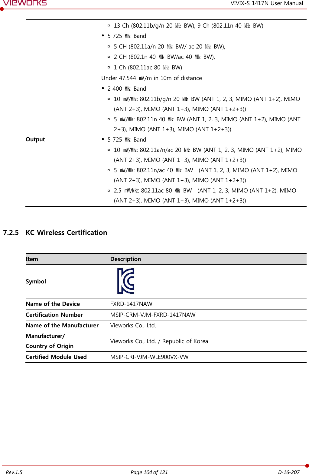   Rev.1.5 Page 104 of 121  D-16-207 VIVIX-S 1417N User Manual  13 Ch (802.11b/g/n 20 ㎒  BW), 9 Ch (802.11n 40  ㎒  BW)  5 725 ㎒  Band  5 CH (802.11a/n 20  ㎒ BW/ ac 20 ㎒  BW),   2 CH (802.1n 40  ㎒  BW/ac 40  ㎒ BW),  1 Ch (802.11ac 80  ㎒  BW) Output Under 47.544  ㎷/m in 10m of distance  2 400 ㎒  Band  10 ㎽/㎒: 802.11b/g/n 20  ㎒  BW (ANT 1, 2, 3, MIMO (ANT 1+2), MIMO (ANT 2+3), MIMO (ANT 1+3), MIMO (ANT 1+2+3))  5 ㎽/㎒: 802.11n 40 ㎒  BW (ANT 1, 2, 3, MIMO (ANT 1+2), MIMO (ANT 2+3), MIMO (ANT 1+3), MIMO (ANT 1+2+3))  5 725 ㎒  Band  10 ㎽/㎒: 802.11a/n/ac 20  ㎒ BW (ANT 1, 2, 3, MIMO (ANT 1+2), MIMO (ANT 2+3), MIMO (ANT 1+3), MIMO (ANT 1+2+3))  5 ㎽/㎒: 802.11n/ac 40  ㎒ BW  (ANT 1, 2, 3, MIMO (ANT 1+2), MIMO (ANT 2+3), MIMO (ANT 1+3), MIMO (ANT 1+2+3))  2.5 ㎽/㎒: 802.11ac 80  ㎒ BW  (ANT 1, 2, 3, MIMO (ANT 1+2), MIMO (ANT 2+3), MIMO (ANT 1+3), MIMO (ANT 1+2+3))  7.2.5 KC Wireless Certification  Item Description Symbol   Name of the Device FXRD-1417NAW Certification Number MSIP-CRM-VJM-FXRD-1417NAW Name of the Manufacturer Vieworks Co., Ltd. Manufacturer/ Country of Origin Vieworks Co., Ltd. / Republic of Korea Certified Module Used MSIP-CRI-VJM-WLE900VX-VW  