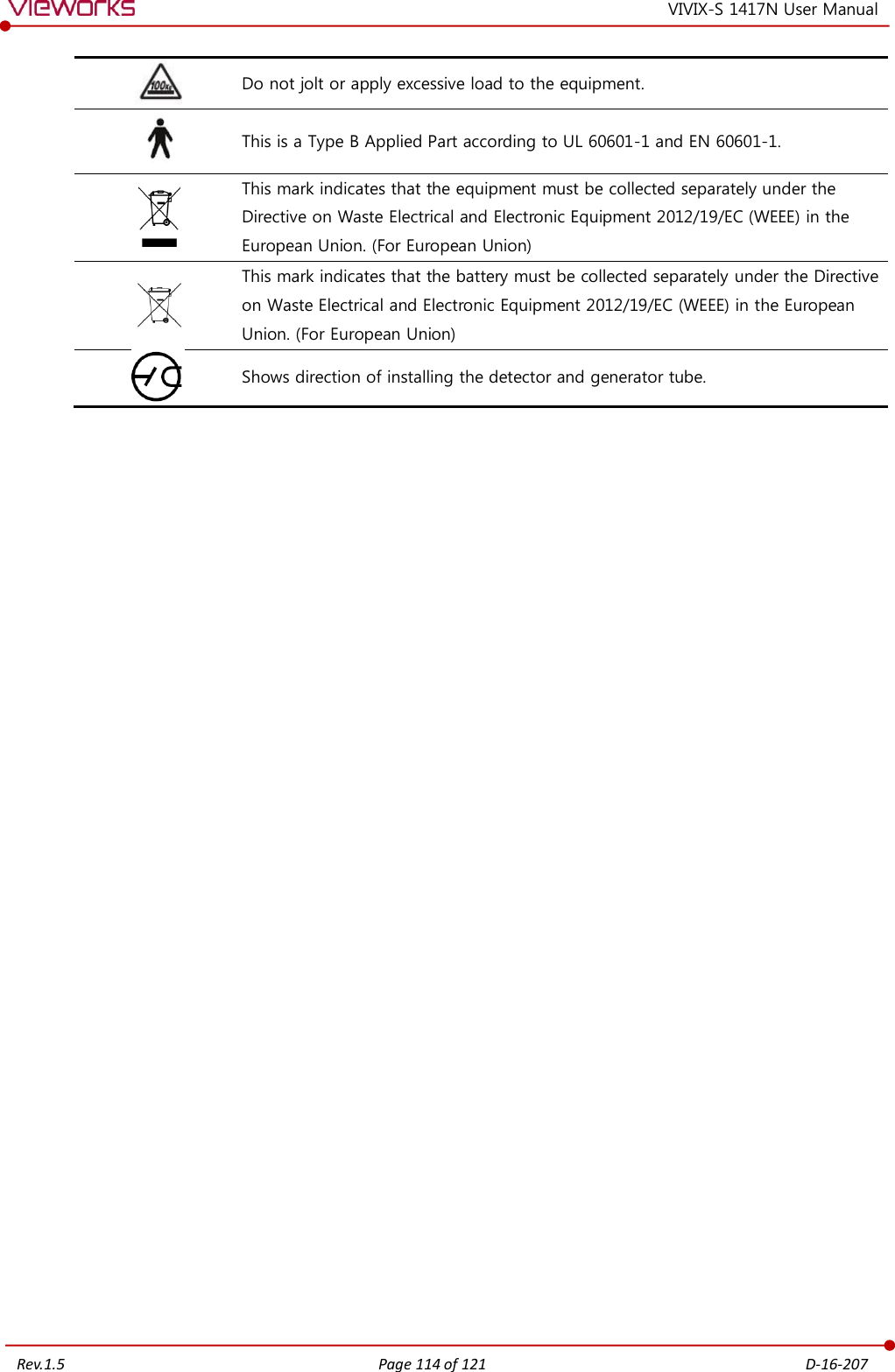   Rev.1.5 Page 114 of 121  D-16-207 VIVIX-S 1417N User Manual  Do not jolt or apply excessive load to the equipment.  This is a Type B Applied Part according to UL 60601-1 and EN 60601-1.  This mark indicates that the equipment must be collected separately under the Directive on Waste Electrical and Electronic Equipment 2012/19/EC (WEEE) in the European Union. (For European Union)  This mark indicates that the battery must be collected separately under the Directive on Waste Electrical and Electronic Equipment 2012/19/EC (WEEE) in the European Union. (For European Union)  Shows direction of installing the detector and generator tube. 