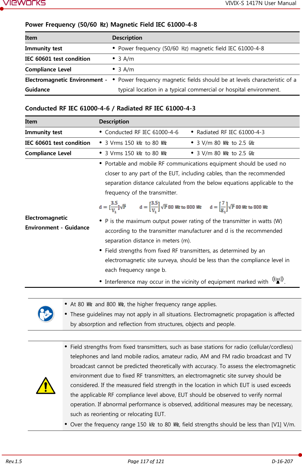   Rev.1.5 Page 117 of 121  D-16-207 VIVIX-S 1417N User Manual Power Frequency (50/60  ㎐) Magnetic Field IEC 61000-4-8 Item Description Immunity test  Power frequency (50/60  ㎐) magnetic field IEC 61000-4-8 IEC 60601 test condition  3 A/m Compliance Level  3 A/m Electromagnetic Environment - Guidance  Power frequency magnetic fields should be at levels characteristic of a typical location in a typical commercial or hospital environment. Conducted RF IEC 61000-4-6 / Radiated RF IEC 61000-4-3 Item Description Immunity test  Conducted RF IEC 61000-4-6   Radiated RF IEC 61000-4-3 IEC 60601 test condition  3 Vrms 150 ㎑ to 80  ㎒   3 V/m 80 ㎒ to 2.5 ㎓ Compliance Level  3 Vrms 150 ㎑ to 80  ㎒   3 V/m 80 ㎒ to 2.5 ㎓ Electromagnetic Environment - Guidance  Portable and mobile RF communications equipment should be used no closer to any part of the EUT, including cables, than the recommended separation distance calculated from the below equations applicable to the frequency of the transmitter.             P is the maximum output power rating of the transmitter in watts (W) according to the transmitter manufacturer and d is the recommended separation distance in meters (m).  Field strengths from fixed RF transmitters, as determined by an electromagnetic site surveya, should be less than the compliance level in each frequency range b.  Interference may occur in the vicinity of equipment marked with  .    At 80 ㎒  and 800 ㎒, the higher frequency range applies.  These guidelines may not apply in all situations. Electromagnetic propagation is affected by absorption and reflection from structures, objects and people.    Field strengths from fixed transmitters, such as base stations for radio (cellular/cordless) telephones and land mobile radios, amateur radio, AM and FM radio broadcast and TV broadcast cannot be predicted theoretically with accuracy. To assess the electromagnetic environment due to fixed RF transmitters, an electromagnetic site survey should be considered. If the measured field strength in the location in which EUT is used exceeds the applicable RF compliance level above, EUT should be observed to verify normal operation. If abnormal performance is observed, additional measures may be necessary, such as reorienting or relocating EUT.  Over the frequency range 150 ㎑  to 80 ㎒, field strengths should be less than [V1] V/m.  