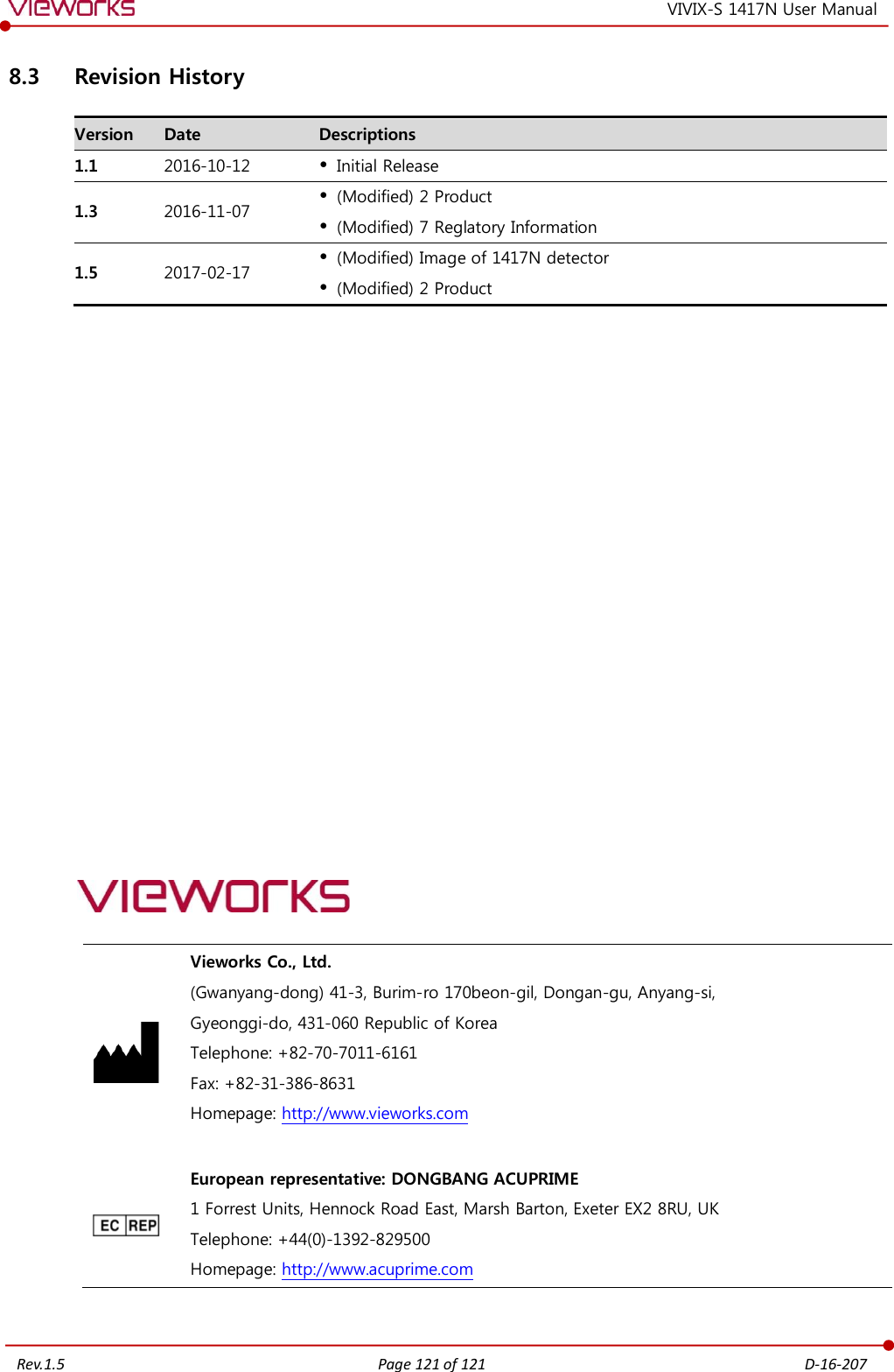   Rev.1.5 Page 121 of 121  D-16-207 VIVIX-S 1417N User Manual 8.3 Revision History Version Date Descriptions 1.1 2016-10-12  Initial Release 1.3 2016-11-07  (Modified) 2 Product  (Modified) 7 Reglatory Information 1.5 2017-02-17  (Modified) Image of 1417N detector  (Modified) 2 Product                       Vieworks Co., Ltd. (Gwanyang-dong) 41-3, Burim-ro 170beon-gil, Dongan-gu, Anyang-si, Gyeonggi-do, 431-060 Republic of Korea Telephone: +82-70-7011-6161 Fax: +82-31-386-8631 Homepage: http://www.vieworks.com   European representative: DONGBANG ACUPRIME 1 Forrest Units, Hennock Road East, Marsh Barton, Exeter EX2 8RU, UK Telephone: +44(0)-1392-829500 Homepage: http://www.acuprime.com  