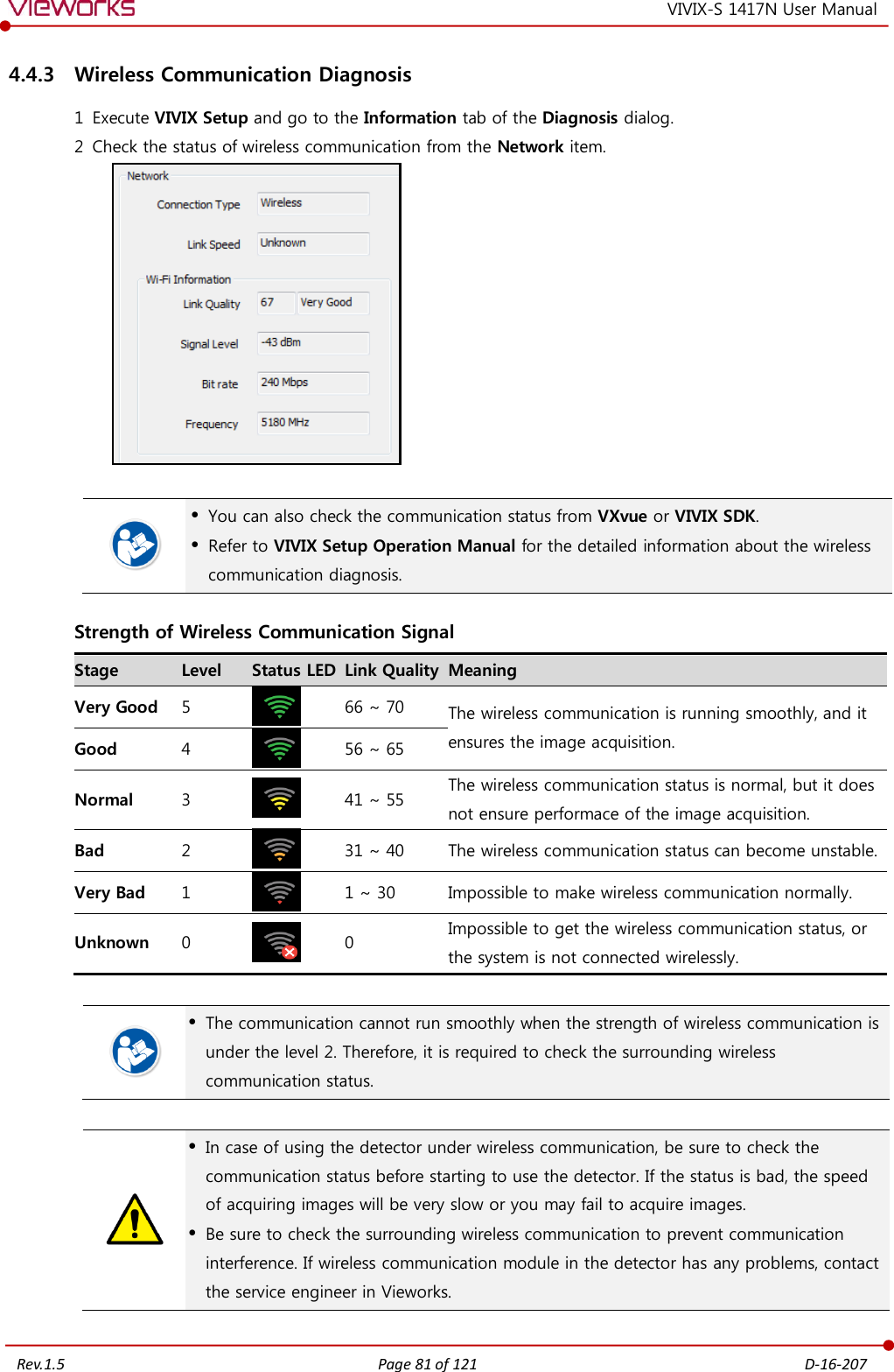   Rev.1.5 Page 81 of 121  D-16-207 VIVIX-S 1417N User Manual 4.4.3 Wireless Communication Diagnosis 1 Execute VIVIX Setup and go to the Information tab of the Diagnosis dialog. 2 Check the status of wireless communication from the Network item.     You can also check the communication status from VXvue or VIVIX SDK.  Refer to VIVIX Setup Operation Manual for the detailed information about the wireless communication diagnosis. Strength of Wireless Communication Signal Stage Level Status LED Link Quality Meaning Very Good 5  66 ~ 70 The wireless communication is running smoothly, and it ensures the image acquisition. Good 4  56 ~ 65 Normal 3  41 ~ 55 The wireless communication status is normal, but it does not ensure performace of the image acquisition. Bad 2  31 ~ 40 The wireless communication status can become unstable. Very Bad 1  1 ~ 30 Impossible to make wireless communication normally. Unknown 0  0 Impossible to get the wireless communication status, or the system is not connected wirelessly.    The communication cannot run smoothly when the strength of wireless communication is under the level 2. Therefore, it is required to check the surrounding wireless communication status.    In case of using the detector under wireless communication, be sure to check the communication status before starting to use the detector. If the status is bad, the speed of acquiring images will be very slow or you may fail to acquire images.  Be sure to check the surrounding wireless communication to prevent communication interference. If wireless communication module in the detector has any problems, contact the service engineer in Vieworks.  