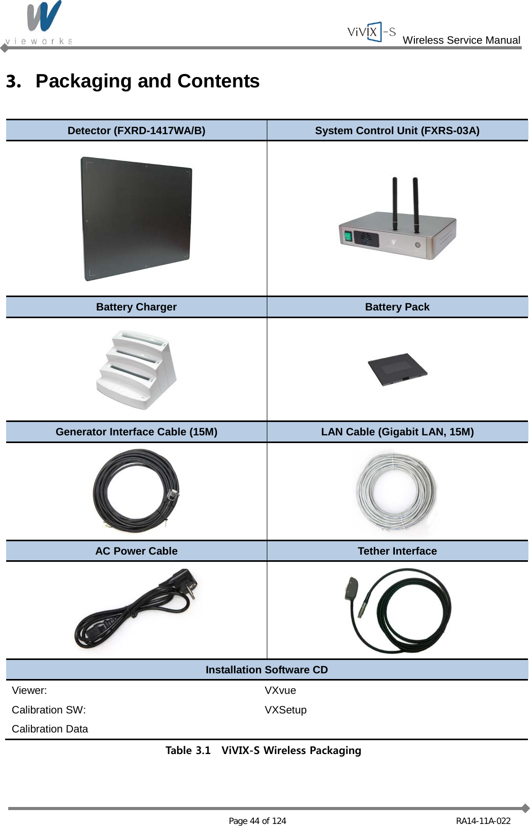  Wireless Service Manual   Page 44 of 124 RA14-11A-022 3. Packaging and Contents  Detector (FXRD-1417WA/B) System Control Unit (FXRS-03A)   Battery Charger Battery Pack   Generator Interface Cable (15M) LAN Cable (Gigabit LAN, 15M)   AC Power Cable Tether Interface   Installation Software CD Viewer:    VXvue Calibration SW: VXSetup Calibration Data Table 3.1  ViVIX-S Wireless Packaging 