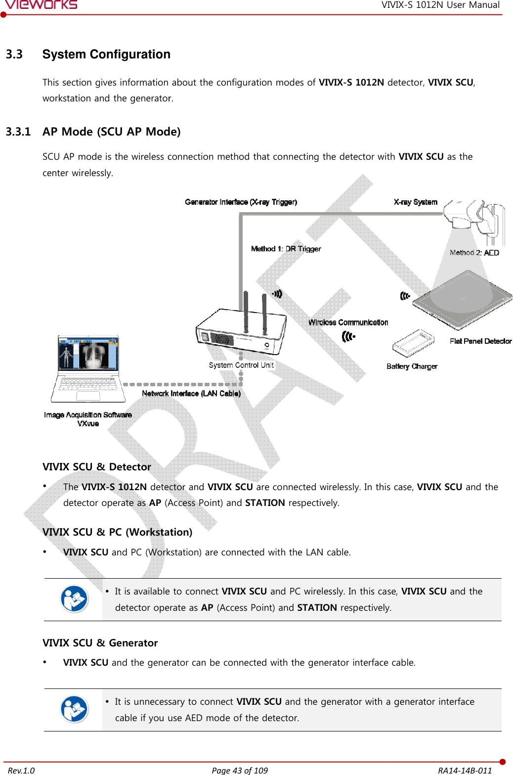   Rev.1.0 3.3 System ConfigurationThis section gives information about workstation and the generator.3.3.1 AP Mode (SCU AP Mode)SCU AP mode is the wireless connectioncenter wirelessly.    VIVIX SCU &amp; Detector  The VIVIX-S 1012N detector and detector operate as AP (Access Point) and  VIVIX SCU &amp; PC (Workstation) VIVIX SCU and PC (Workstation) are    It is availabledetector operate as  VIVIX SCU &amp; Generator  VIVIX SCU and the generator can be connected with the generator interface cable.   It is unnecessary to connect cable if you use AED mode of the detector Page 43 of 109 VIVIXSystem Configuration his section gives information about the configuration modes of VIVIX-S 1012N detector, generator. AP Mode (SCU AP Mode) connection method that connecting the detector withdetector and VIVIX SCU are connected wirelessly. In this case, (Access Point) and STATION respectively. VIVIX SCU &amp; PC (Workstation) and PC (Workstation) are connected with the LAN cable. available to connect VIVIX SCU and PC wirelessly. In this case, detector operate as AP (Access Point) and STATION respectively.generator can be connected with the generator interface cable.It is unnecessary to connect VIVIX SCU and the generator with a you use AED mode of the detector. RA14-14B-011 VIX-S 1012N User Manual detector, VIVIX SCU, with VIVIX SCU as the  In this case, VIVIX SCU and the n this case, VIVIX SCU and the . generator can be connected with the generator interface cable. a generator interface 