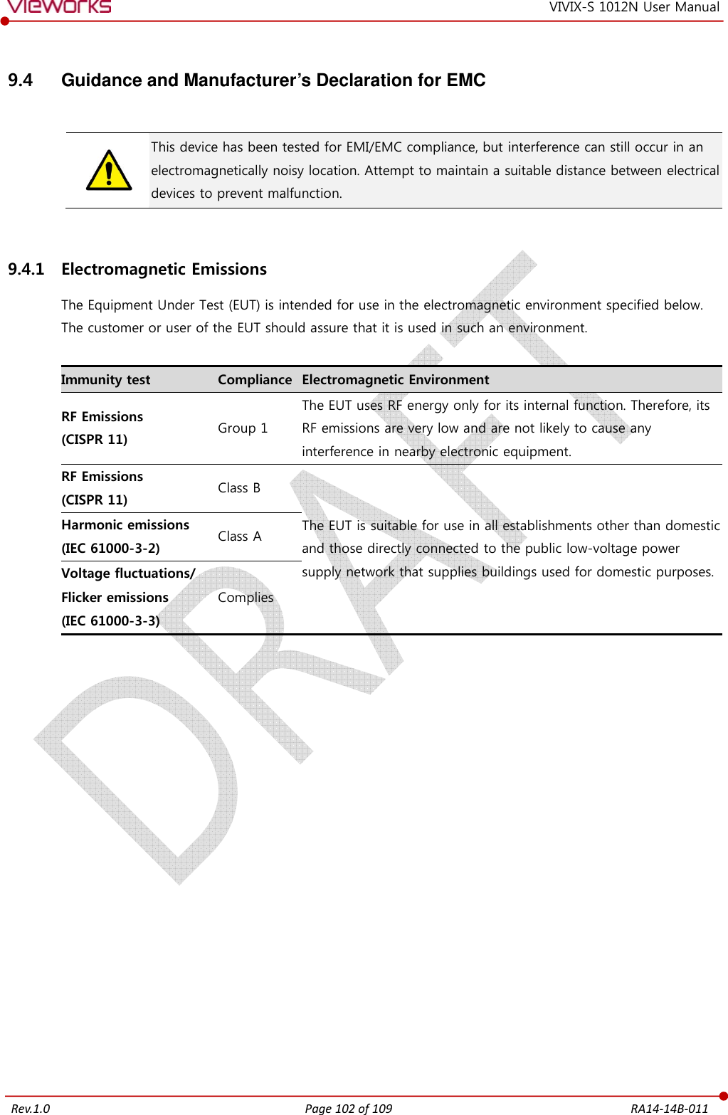   Rev.1.0 Page 102 of 109  RA14-14B-011 VIVIX-S 1012N User Manual 9.4  Guidance and Manufacturer’s Declaration for EMC   This device has been tested for EMI/EMC compliance, but interference can still occur in an electromagnetically noisy location. Attempt to maintain a suitable distance between electrical devices to prevent malfunction.  9.4.1 Electromagnetic Emissions The Equipment Under Test (EUT) is intended for use in the electromagnetic environment specified below. The customer or user of the EUT should assure that it is used in such an environment.  Immunity test  Compliance Electromagnetic Environment RF Emissions (CISPR 11)  Group 1 The EUT uses RF energy only for its internal function. Therefore, its RF emissions are very low and are not likely to cause any interference in nearby electronic equipment. RF Emissions (CISPR 11)  Class B The EUT is suitable for use in all establishments other than domestic and those directly connected to the public low-voltage power supply network that supplies buildings used for domestic purposes. Harmonic emissions (IEC 61000-3-2)  Class A Voltage fluctuations/ Flicker emissions (IEC 61000-3-3) Complies                   