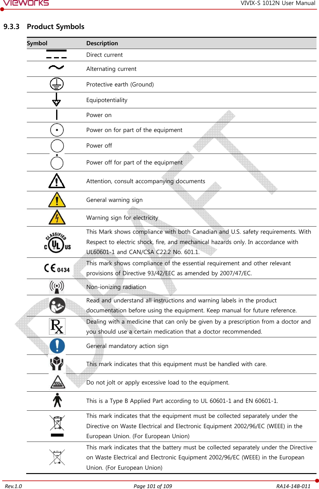   Rev.1.0 Page 101 of 109  RA14-14B-011 VIVIX-S 1012N User Manual 9.3.3 Product Symbols Symbol  Description  Direct current  Alternating current  Protective earth (Ground)  Equipotentiality  Power on  Power on for part of the equipment  Power off  Power off for part of the equipment  Attention, consult accompanying documents  General warning sign  Warning sign for electricity  This Mark shows compliance with both Canadian and U.S. safety requirements. With Respect to electric shock, fire, and mechanical hazards only. In accordance with UL60601-1 and CAN/CSA C22.2 No. 601.1.  This mark shows compliance of the essential requirement and other relevant provisions of Directive 93/42/EEC as amended by 2007/47/EC.  Non-ionizing radiation  Read and understand all instructions and warning labels in the product documentation before using the equipment. Keep manual for future reference.  Dealing with a medicine that can only be given by a prescription from a doctor and you should use a certain medication that a doctor recommended.  General mandatory action sign  This mark indicates that this equipment must be handled with care.  Do not jolt or apply excessive load to the equipment.  This is a Type B Applied Part according to UL 60601-1 and EN 60601-1.  This mark indicates that the equipment must be collected separately under the Directive on Waste Electrical and Electronic Equipment 2002/96/EC (WEEE) in the European Union. (For European Union)  This mark indicates that the battery must be collected separately under the Directive on Waste Electrical and Electronic Equipment 2002/96/EC (WEEE) in the European Union. (For European Union) 