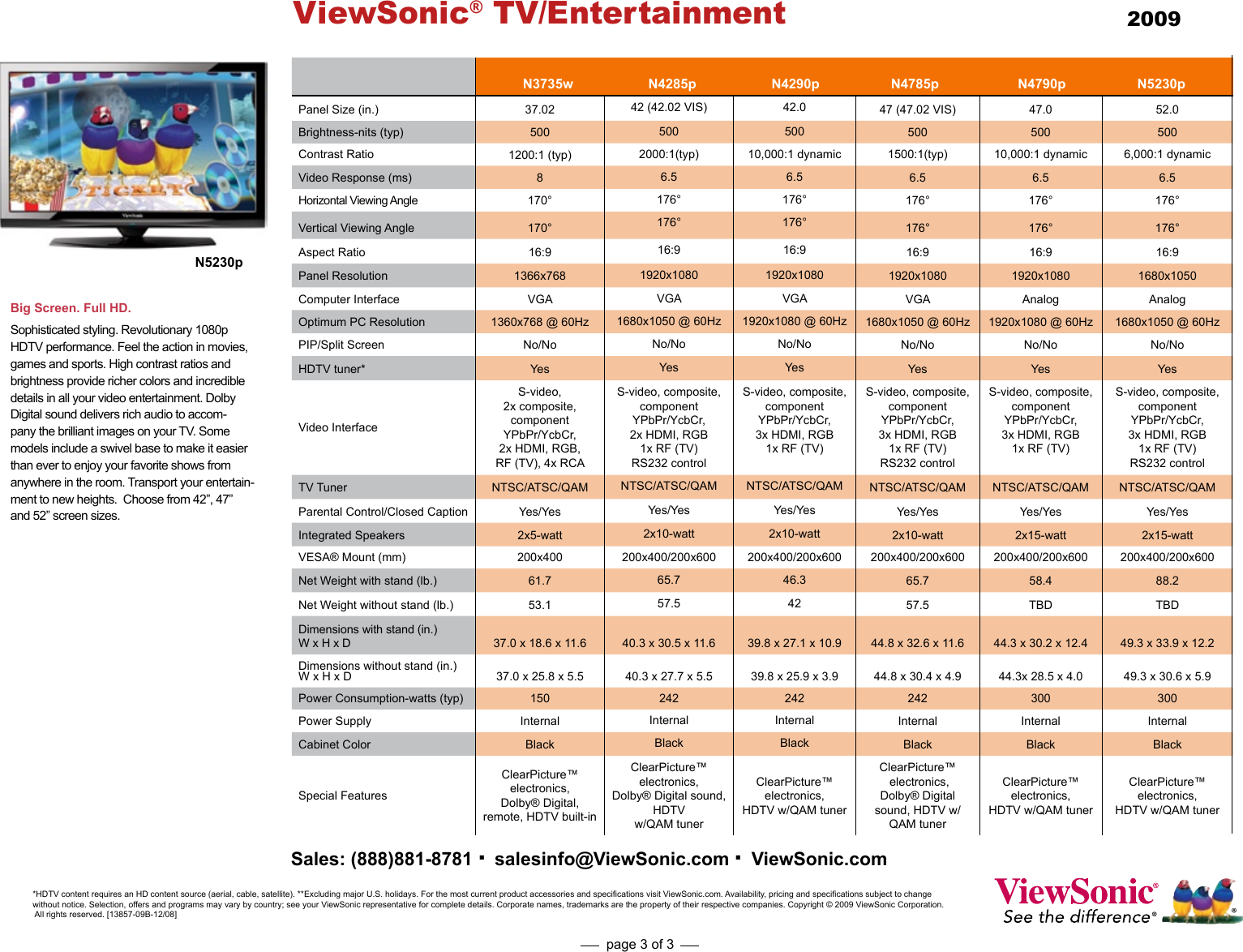 Page 3 of 3 - Viewsonic Viewsonic-N1930W-Users-Manual-  Viewsonic-n1930w-users-manual