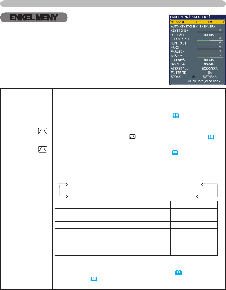 Viewsonic Vs12188 Users Manual