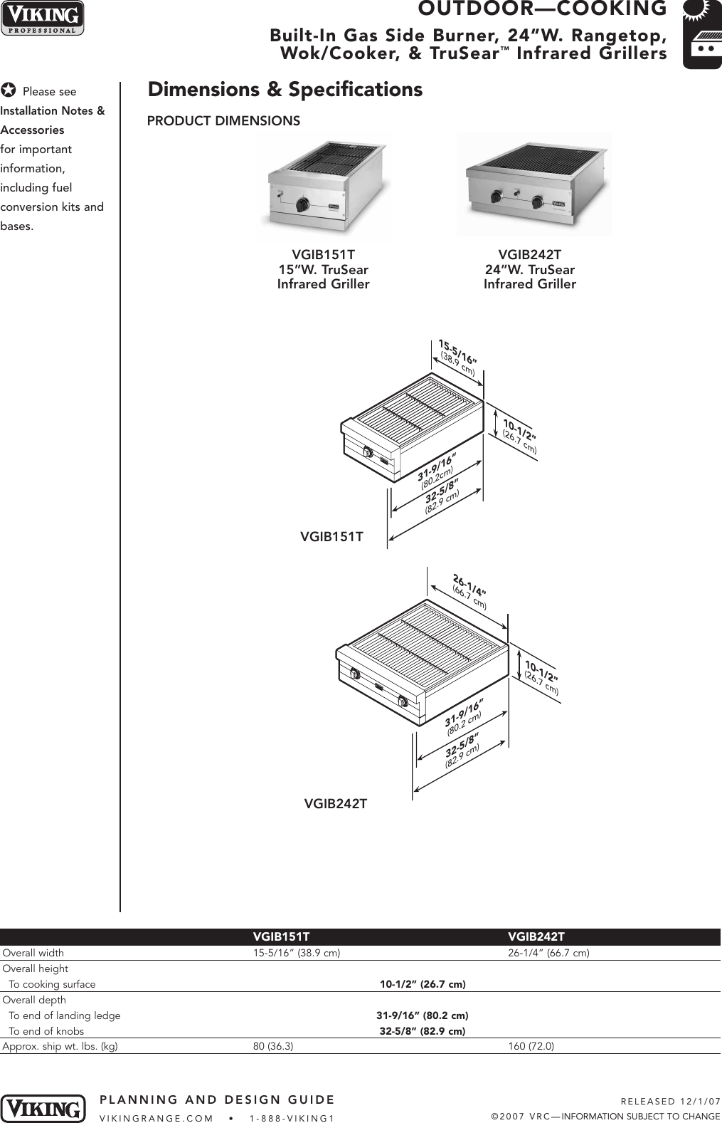 Page 4 of 7 - Viking Viking-Vgsb152T-Users-Manual- Design Considerations  Viking-vgsb152t-users-manual