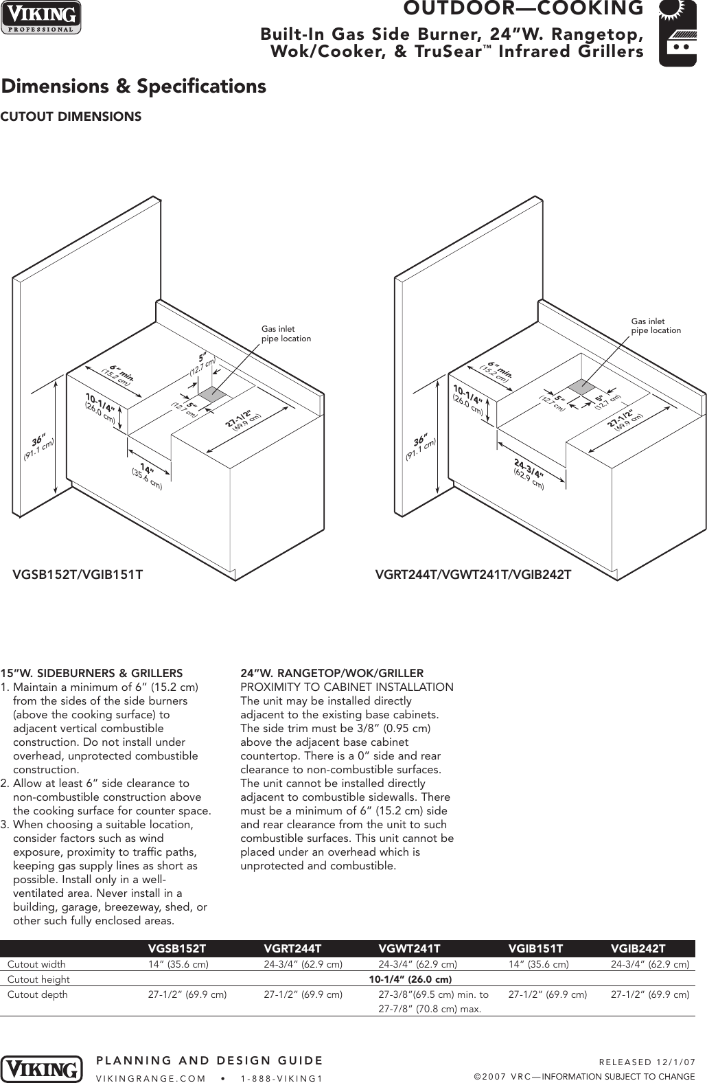 Page 5 of 7 - Viking Viking-Vgsb152T-Users-Manual- Design Considerations  Viking-vgsb152t-users-manual